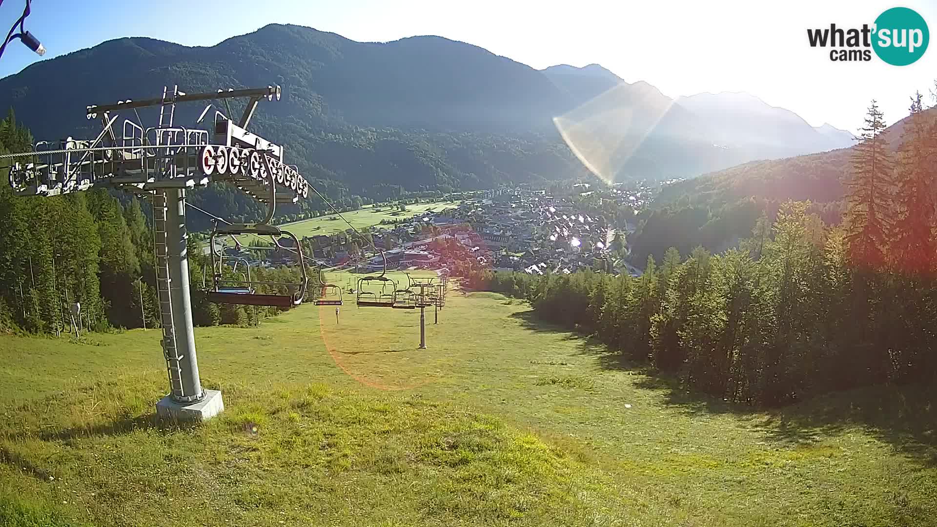 Kekec Kranjska Gora Live webcam