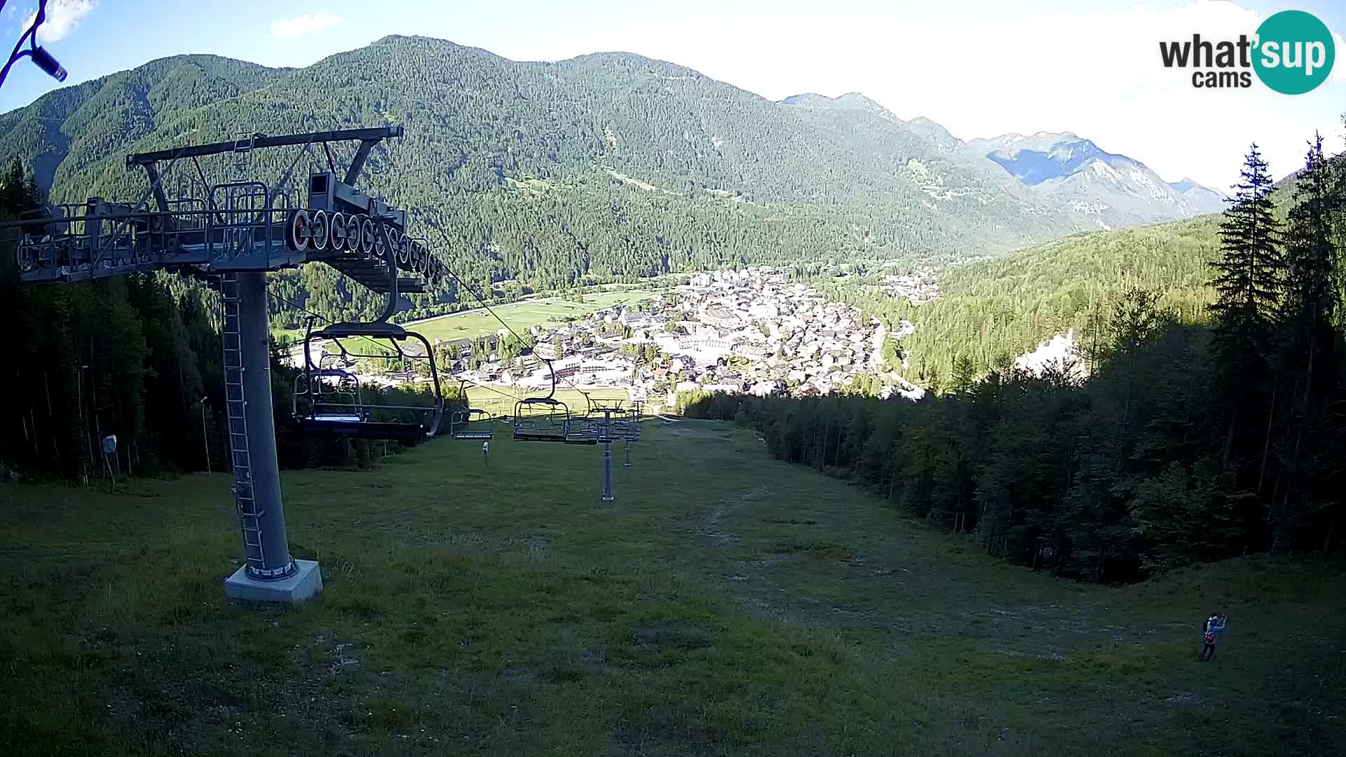 Kekec Kranjska Gora Live webcam
