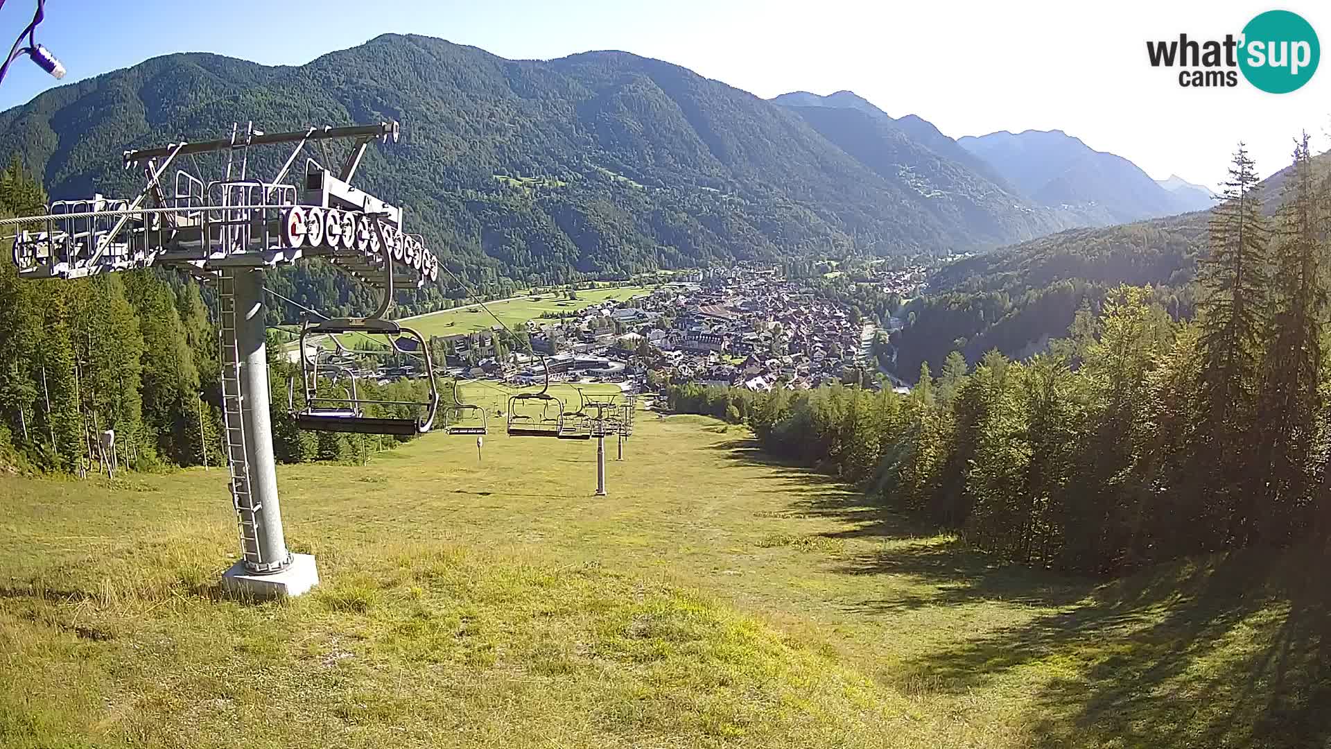 Kekec Kranjska Gora webcam – pista da sci