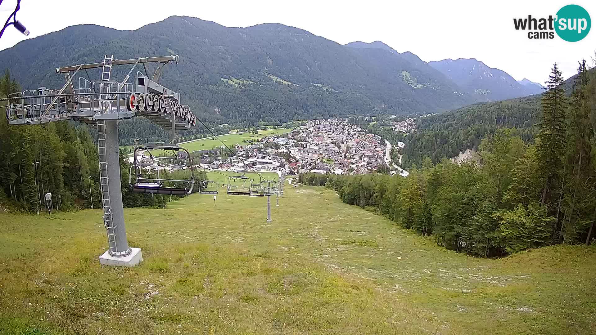 Kekec Kranjska Gora webcam – pista da sci