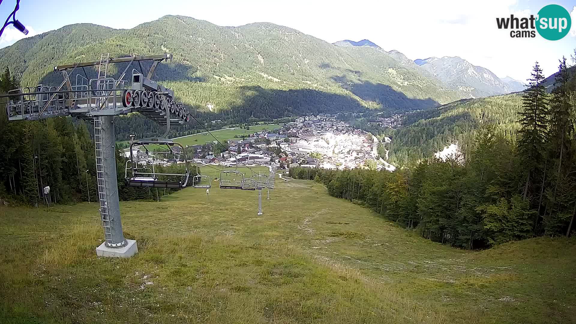Kekec Kranjska Gora webcam – pista da sci