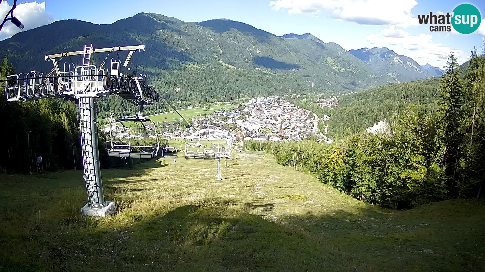 Kekec Kranjska Gora webcam – pista da sci