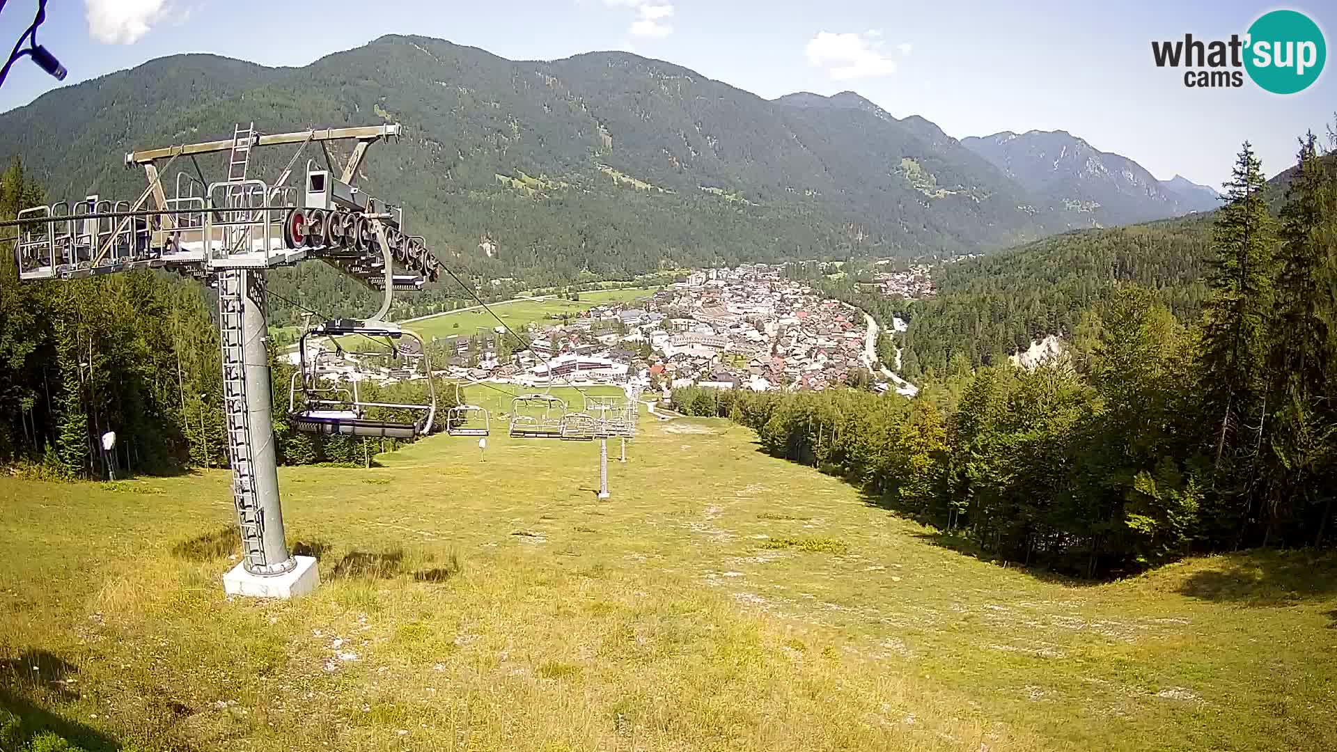 Kekec Kranjska Gora webcam – pista da sci