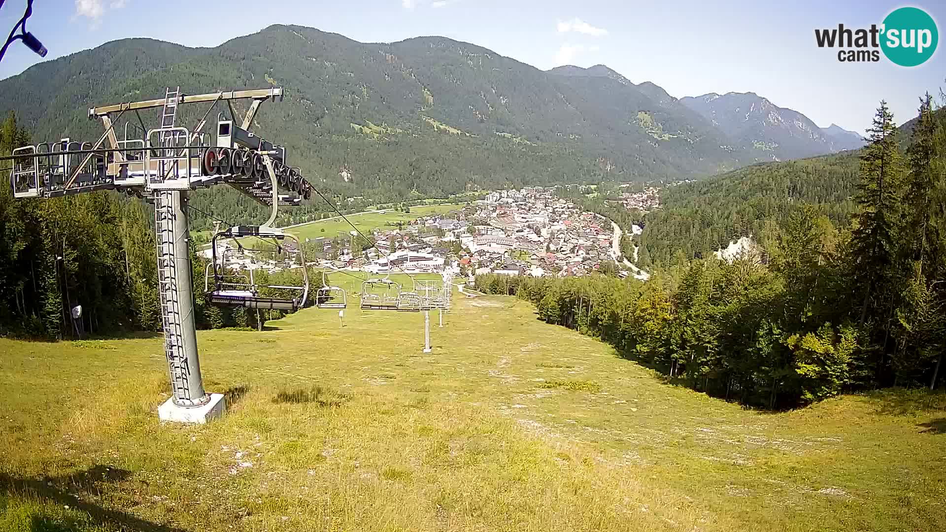 Kekec Kranjska Gora webcam – pista da sci