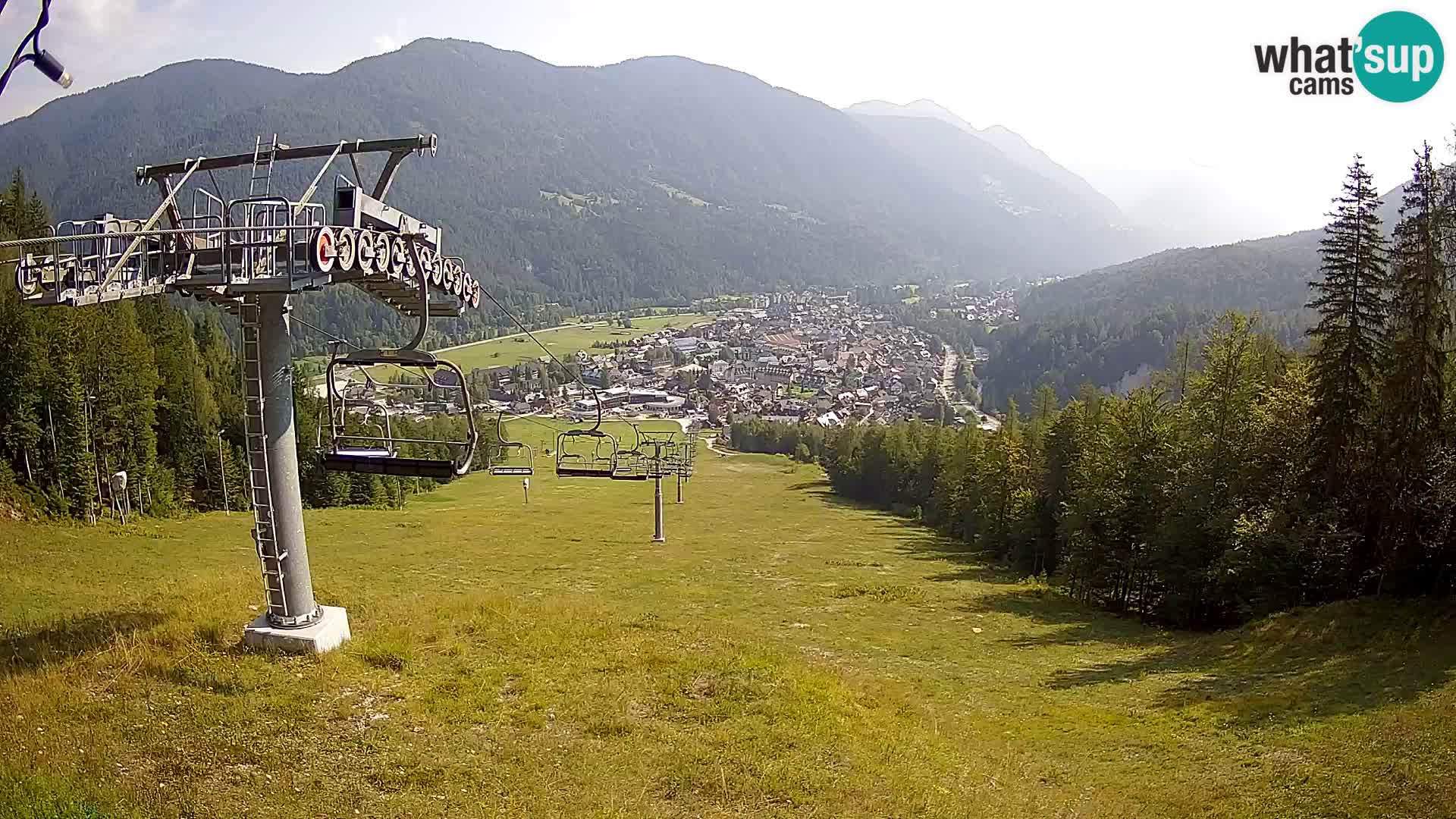 Kekec Kranjska Gora webcam – pista da sci