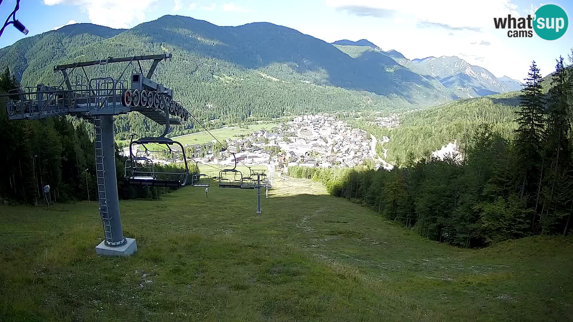 Kekec Kranjska Gora Live webcam – skijanje Kranjska Gora