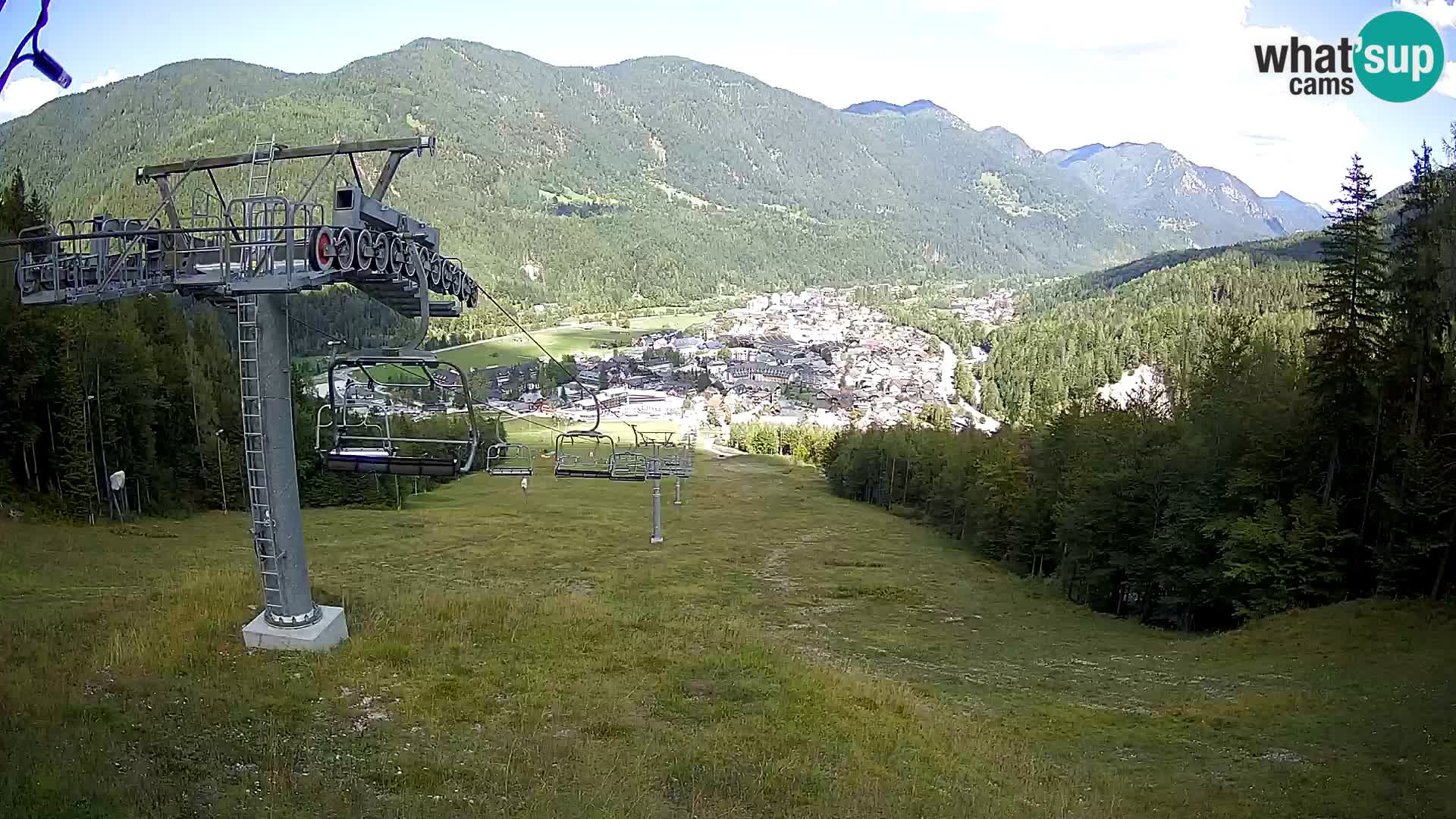 Kekec Kranjska Gora webcam LIVE – SKI Kranjska Gora