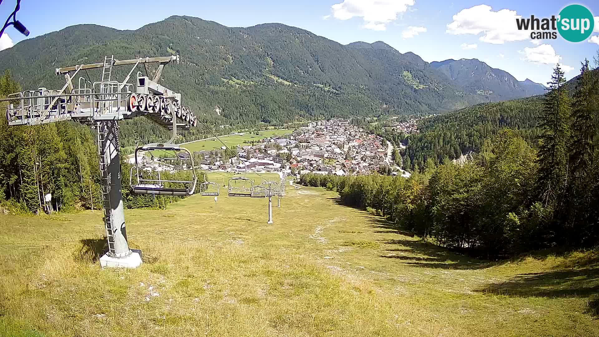 Kekec Kranjska Gora Live webcam