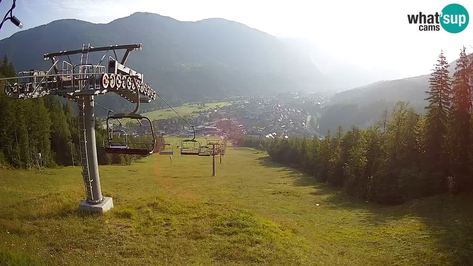 Kekec Kranjska Gora webcam – Kranjska Gora Eslovenia