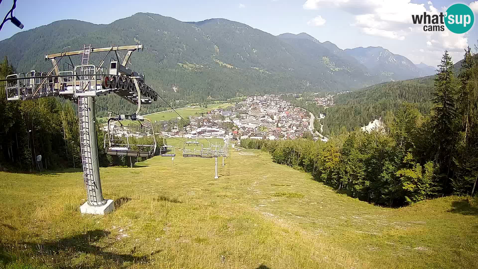 Kekec Kranjska Gora webcam LIVE – SKI Kranjska Gora