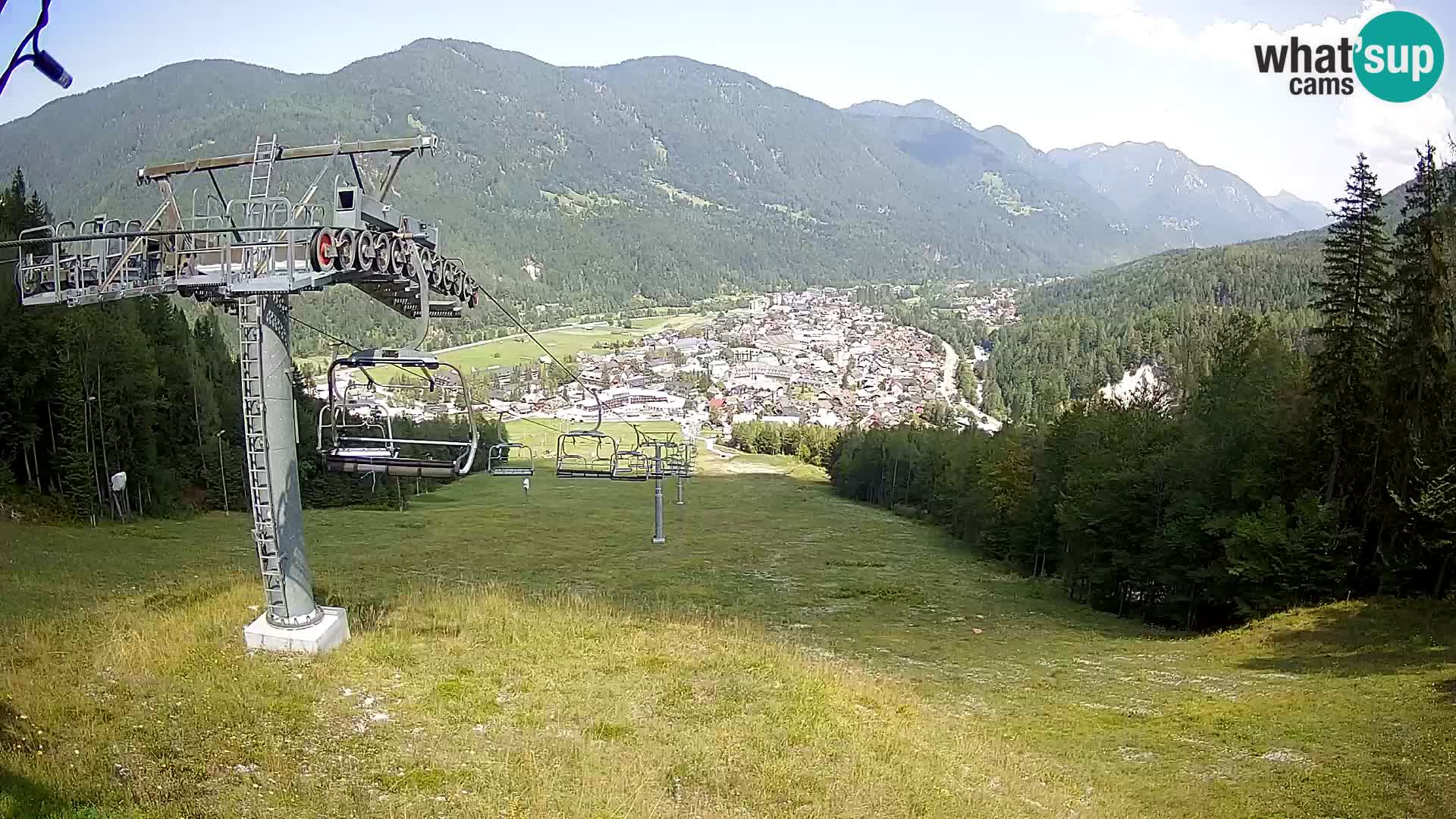 Kekec Kranjska Gora Live webcam