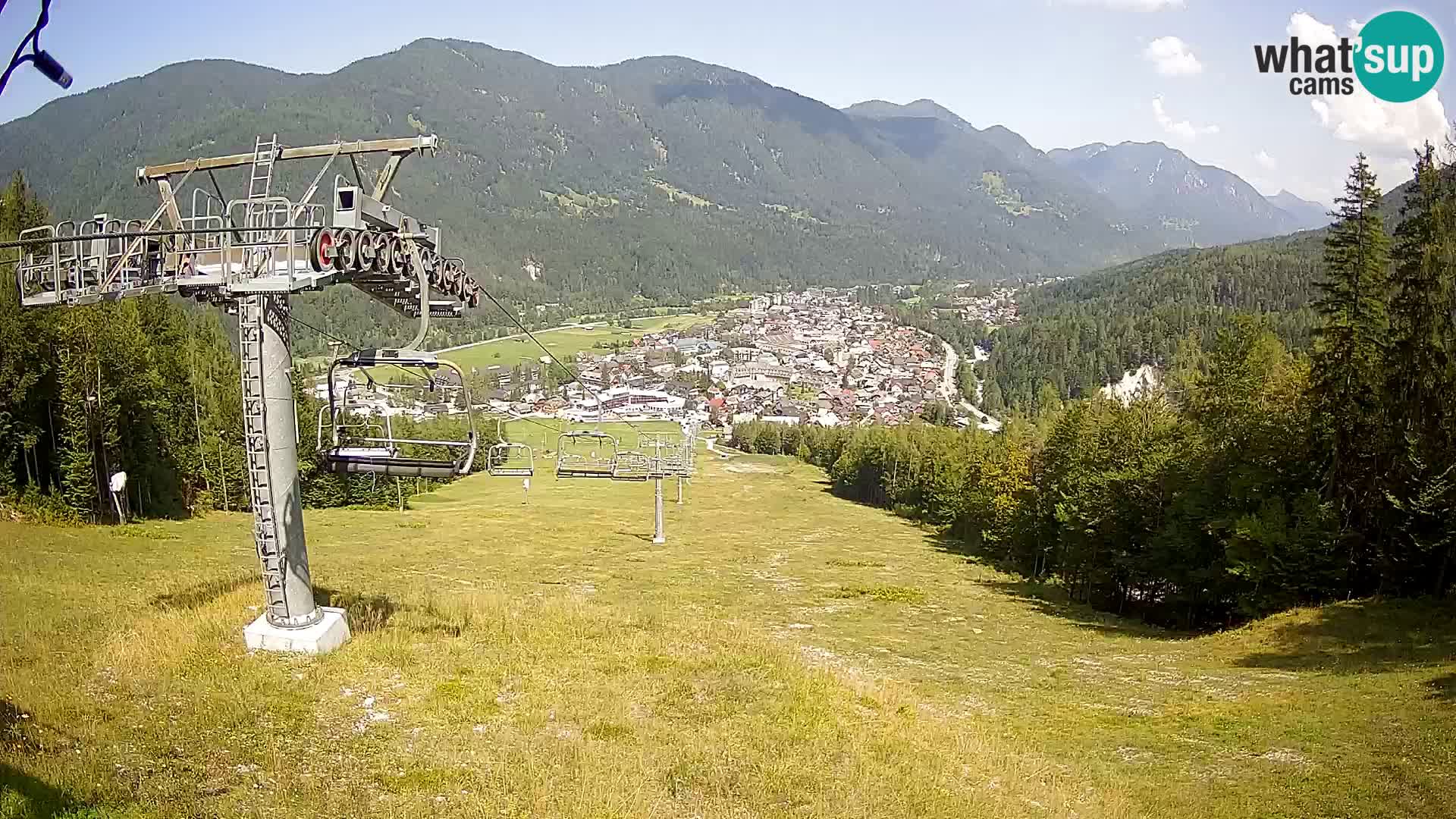 Kekec Kranjska Gora Live webcam