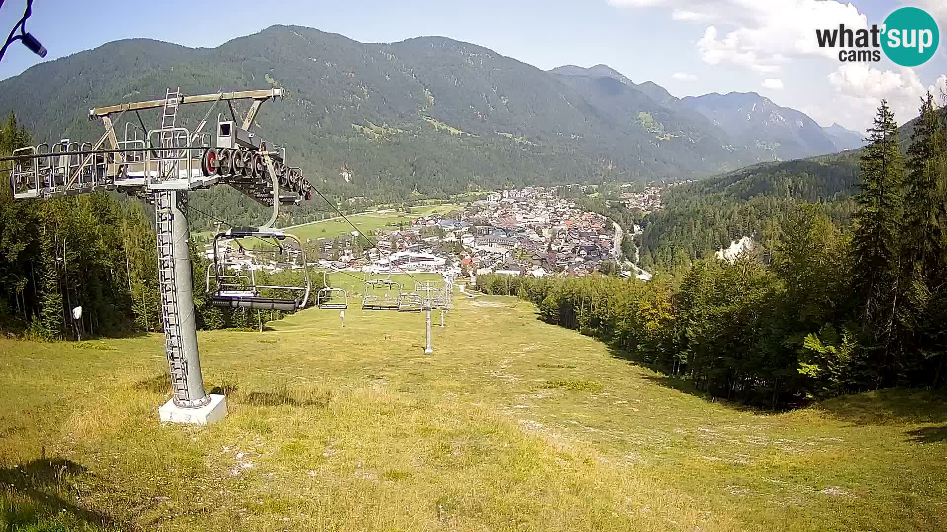 Kekec Kranjska Gora Live webcam