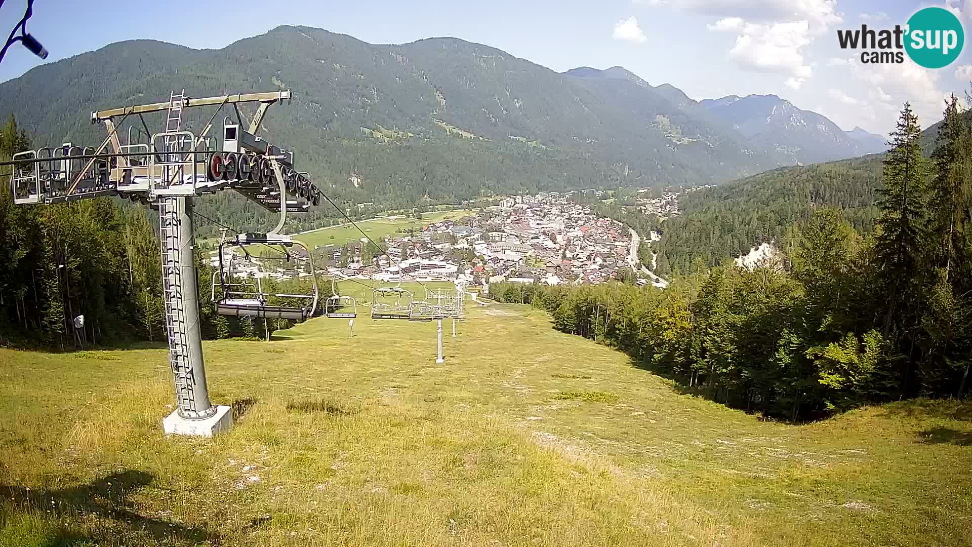 Kekec Kranjska Gora webcam – Kranjska Gora Eslovenia