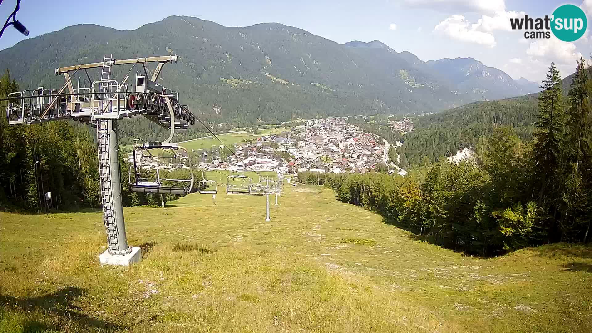 Kekec Kranjska Gora webcam – pista da sci