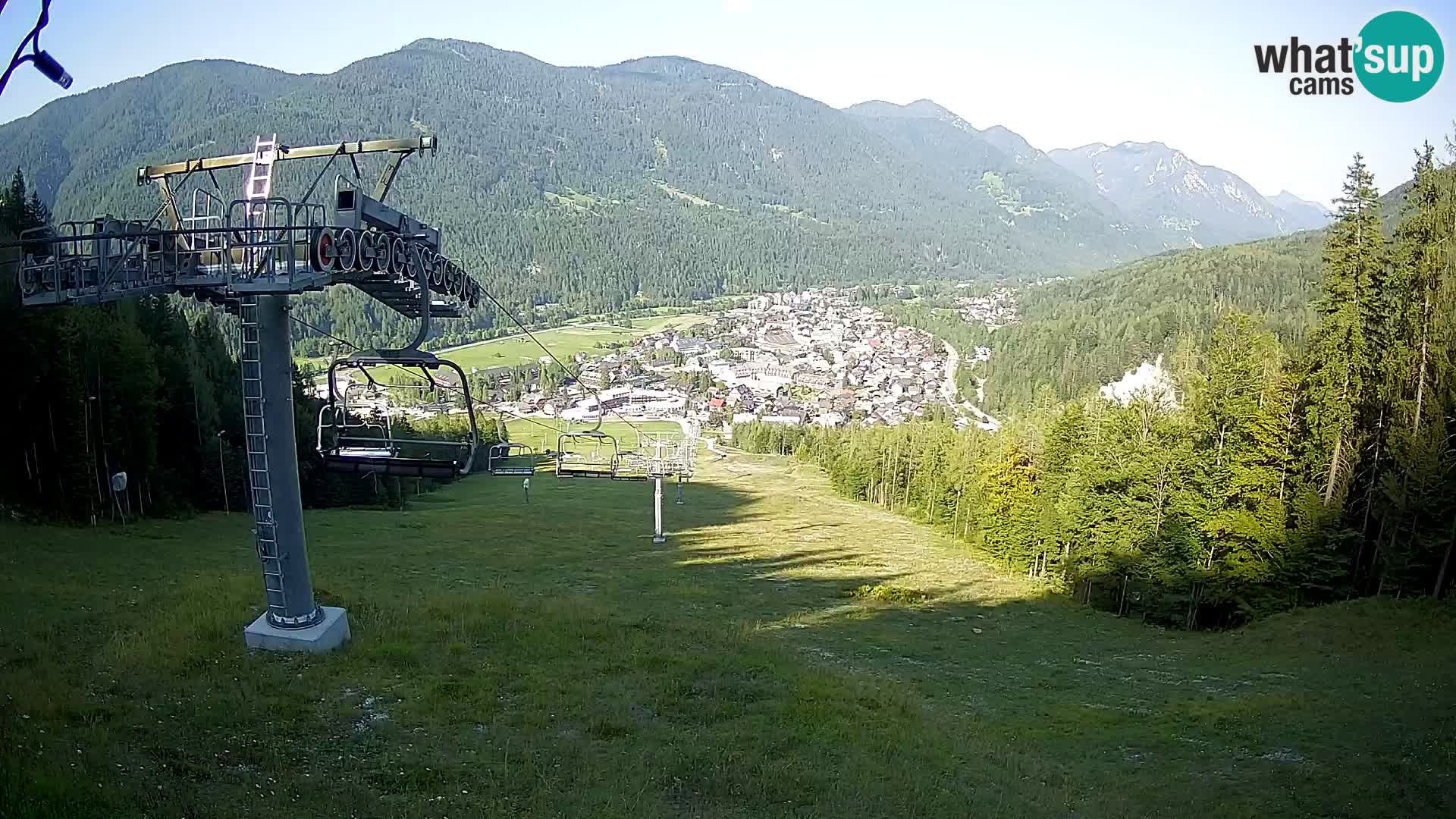 Kekec Kranjska Gora webcam – pista da sci