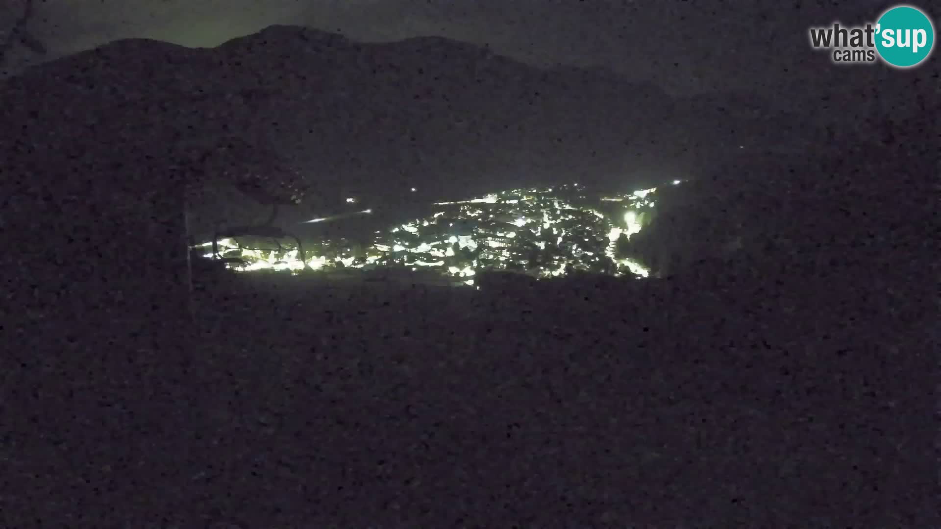 Kekec Kranjska Gora Live webcam