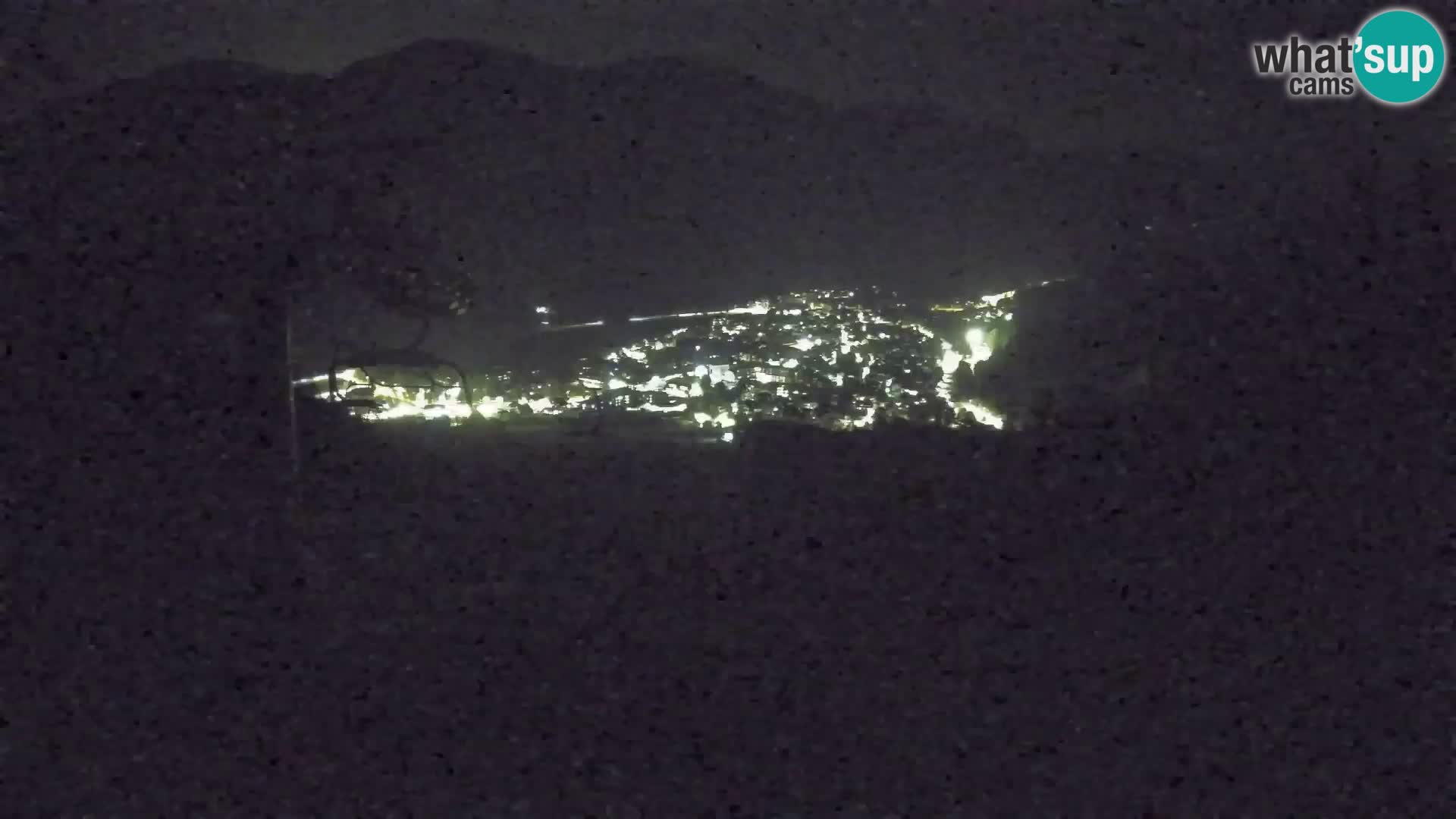Kekec Kranjska Gora Live webcam