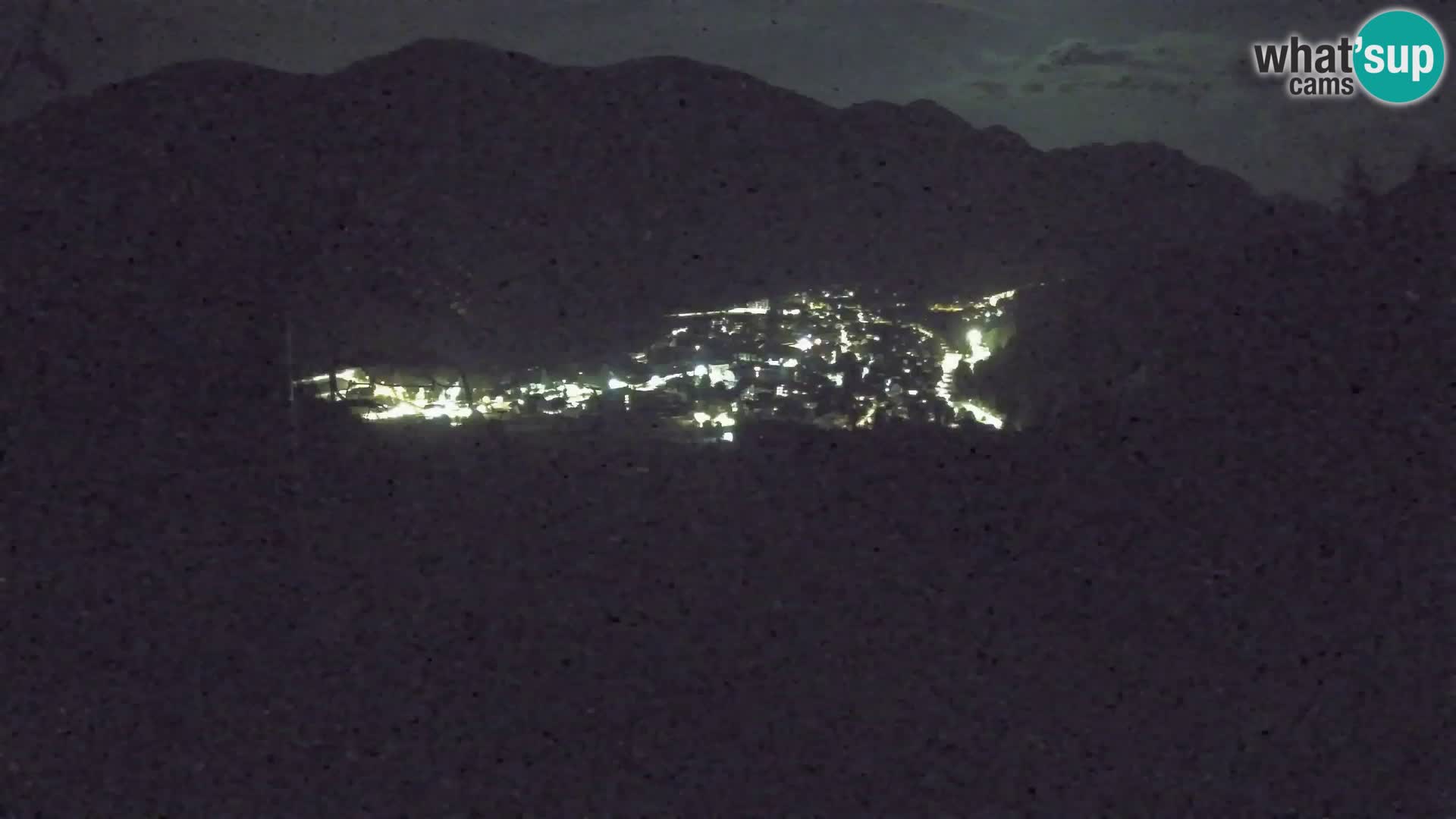 Kekec Kranjska Gora Live webcam