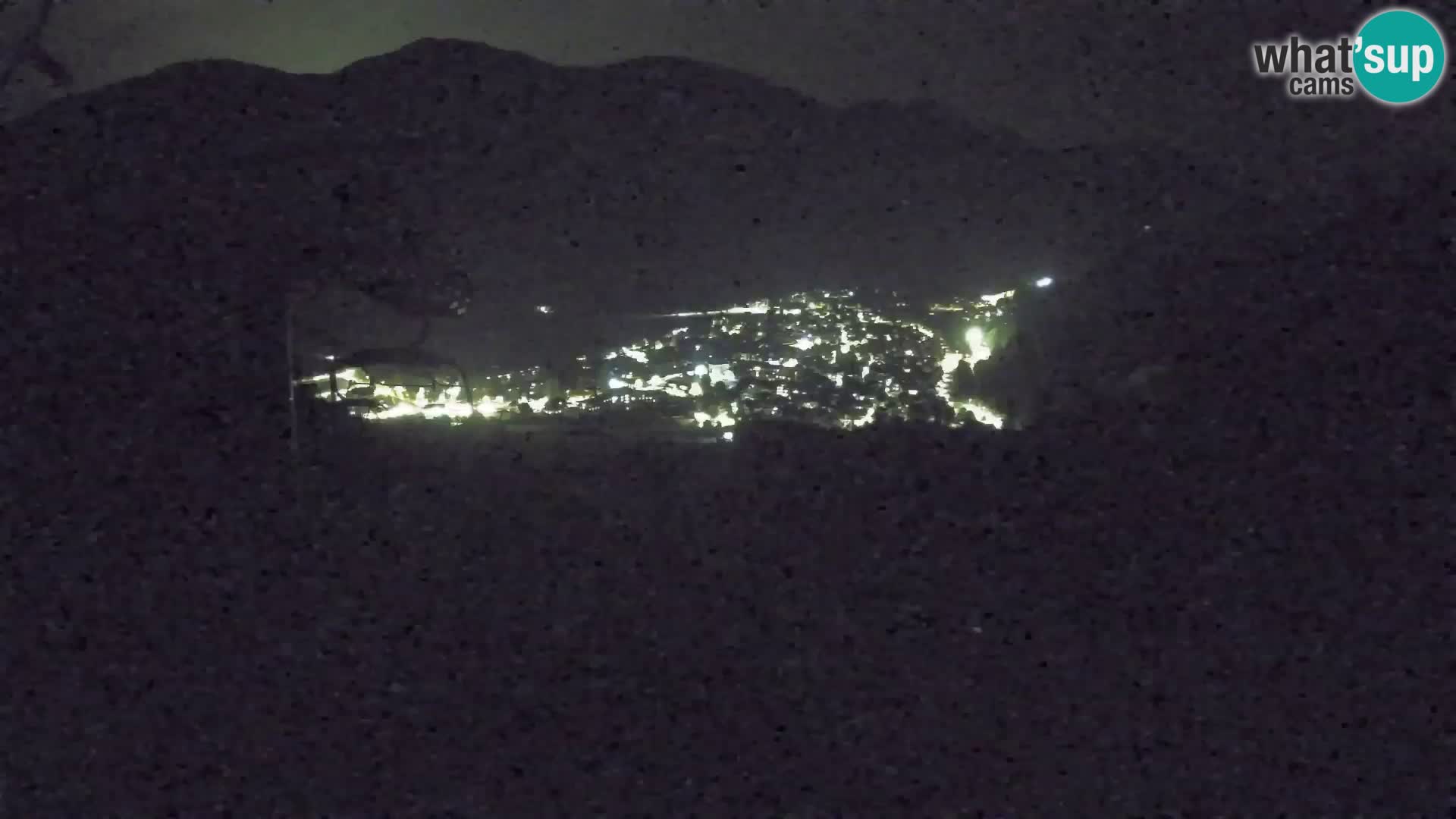 Kekec Kranjska Gora Live webcam