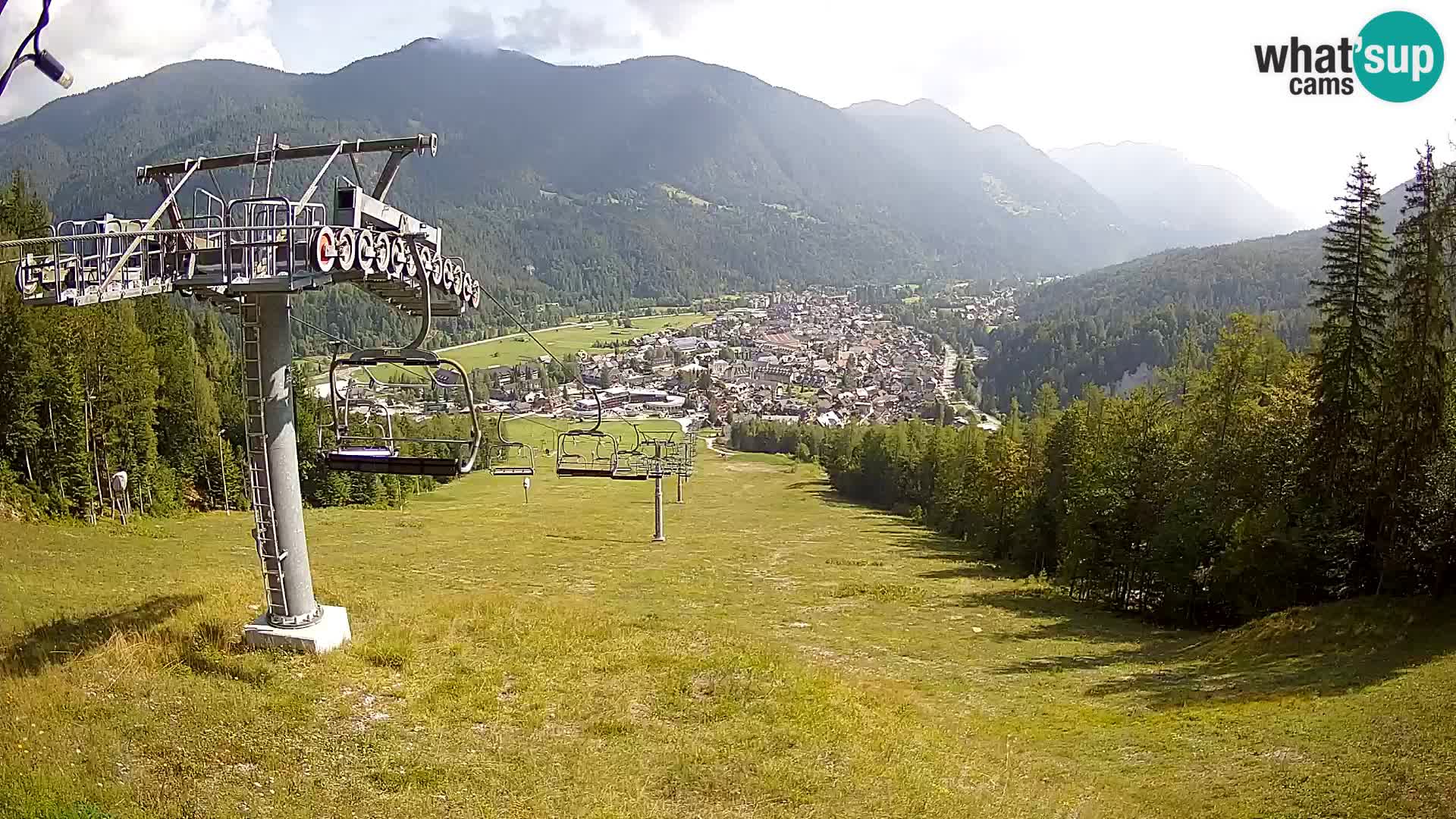 Kekec Kranjska Gora Live webcam