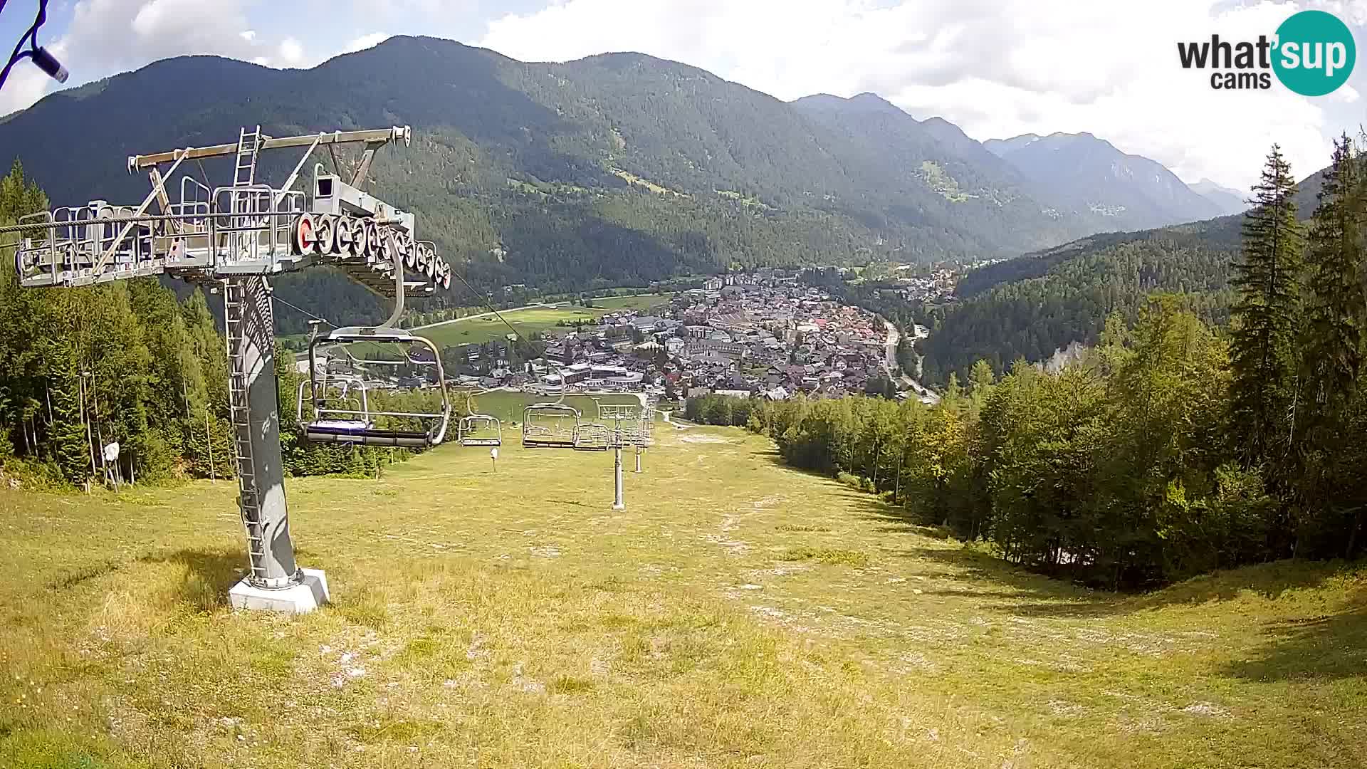 Kekec Kranjska Gora webcam – pista da sci