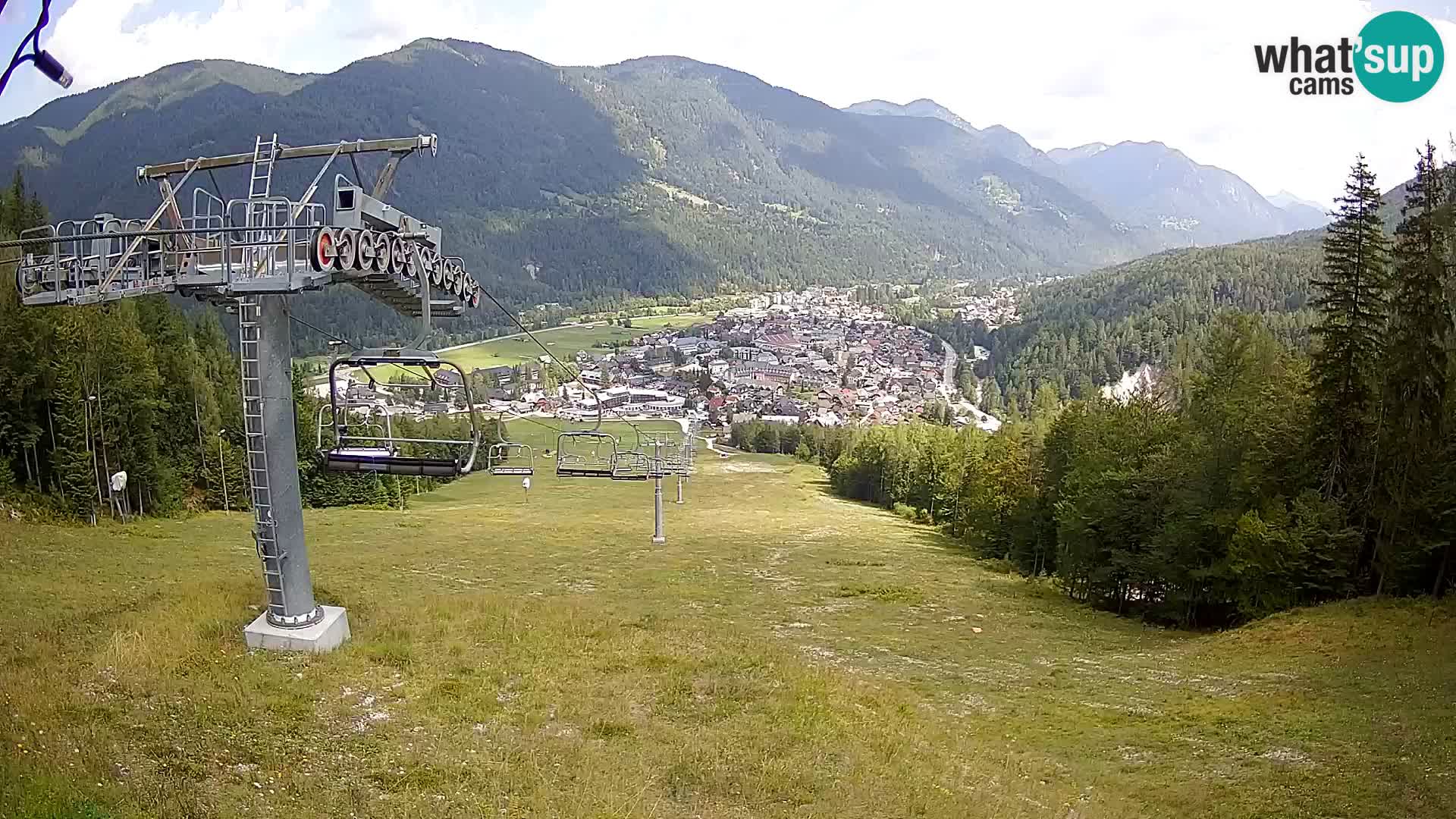 Kekec Kranjska Gora v živo spletna kamera