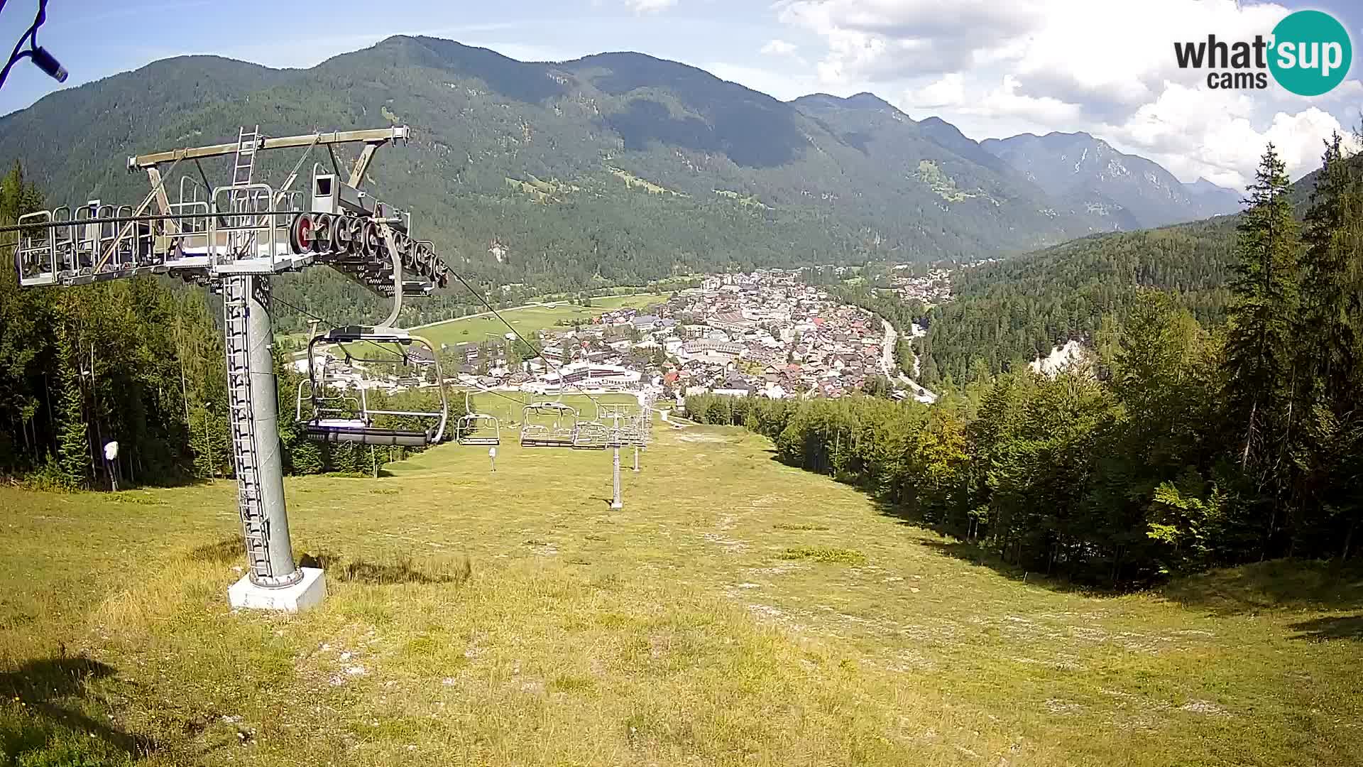 Kekec Kranjska Gora webcam – pista da sci