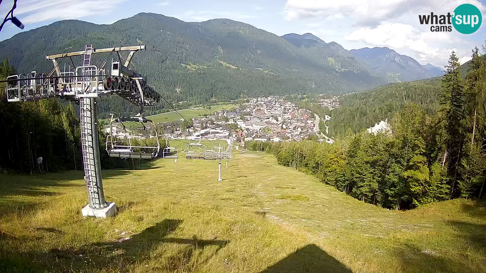 Kekec Kranjska Gora webcam – pista da sci
