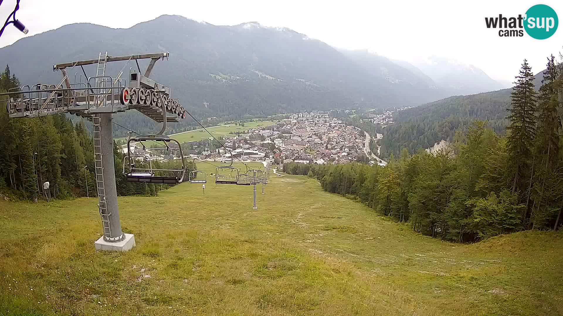 Kekec Kranjska Gora webcam – pista da sci