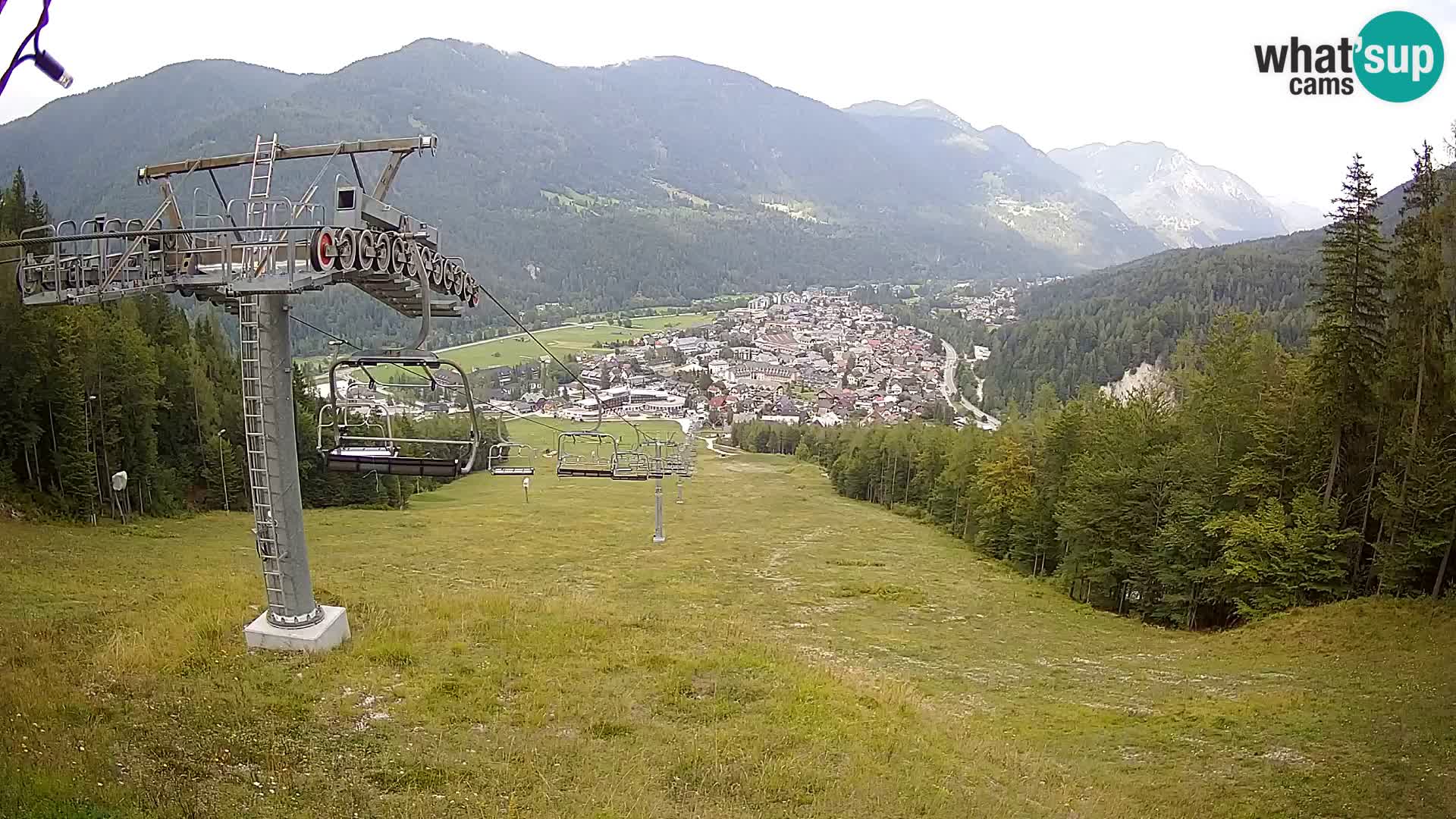 Kekec Kranjska Gora Live webcam