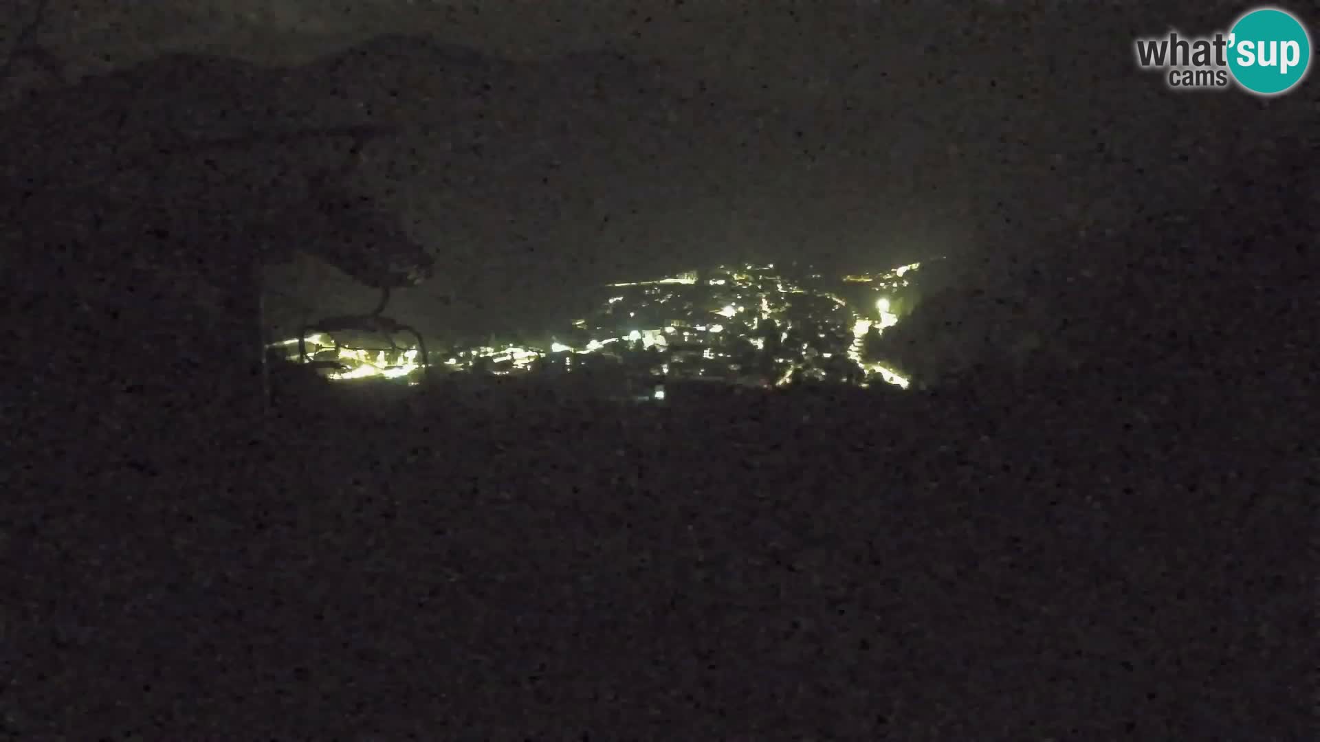 Kekec Kranjska Gora Live webcam