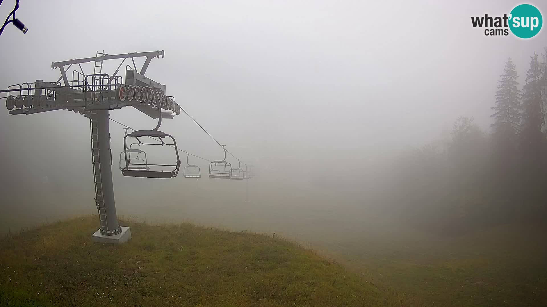 Kekec Kranjska Gora Live webcam
