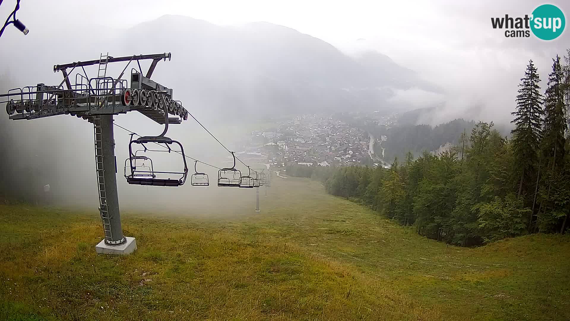 Kekec Kranjska Gora webcam – pista da sci