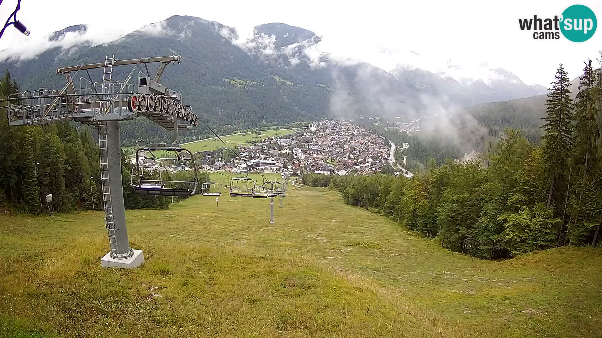 Kekec Kranjska Gora webcam – pista da sci