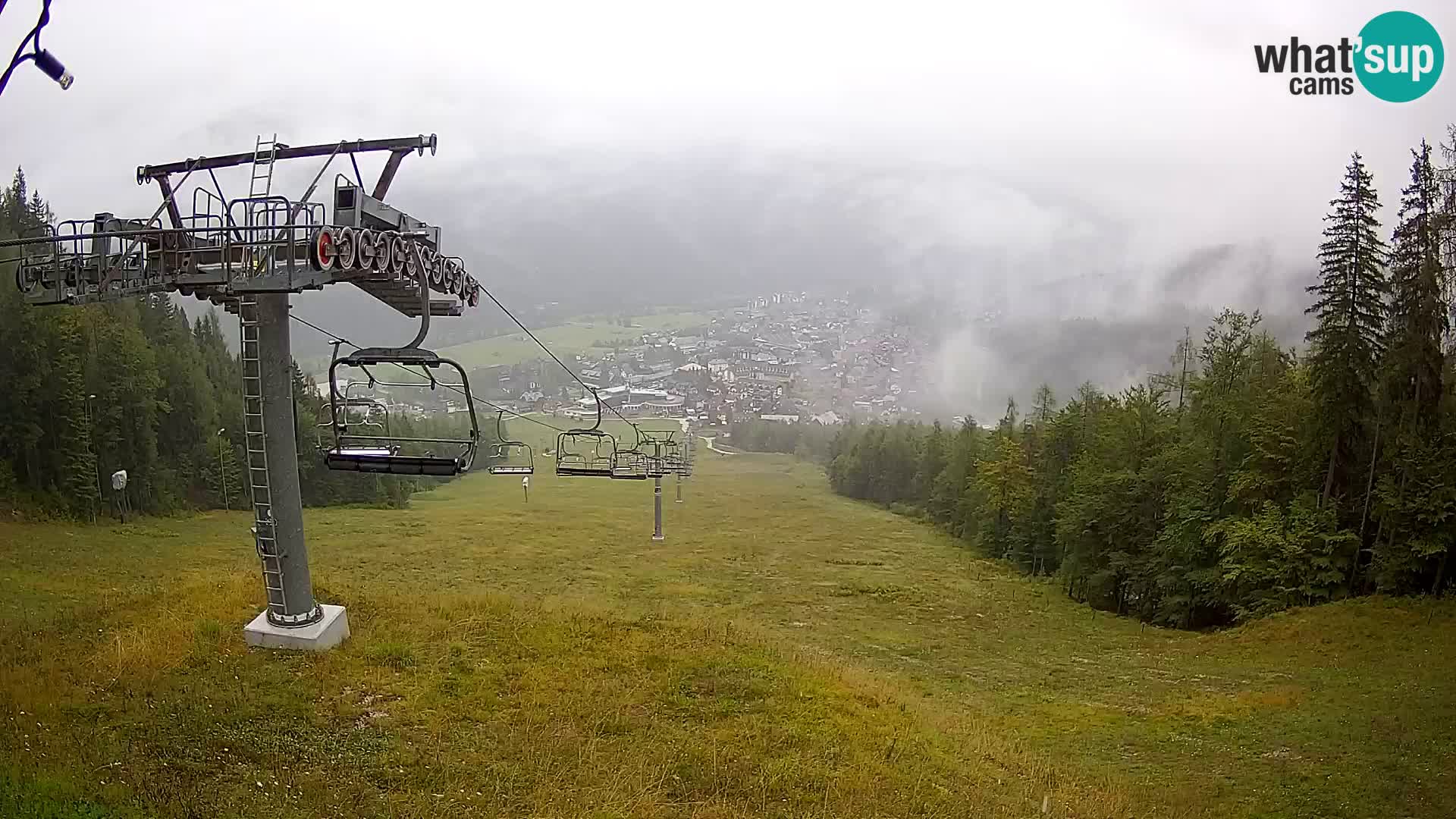 Kekec Kranjska Gora webcam – pista da sci