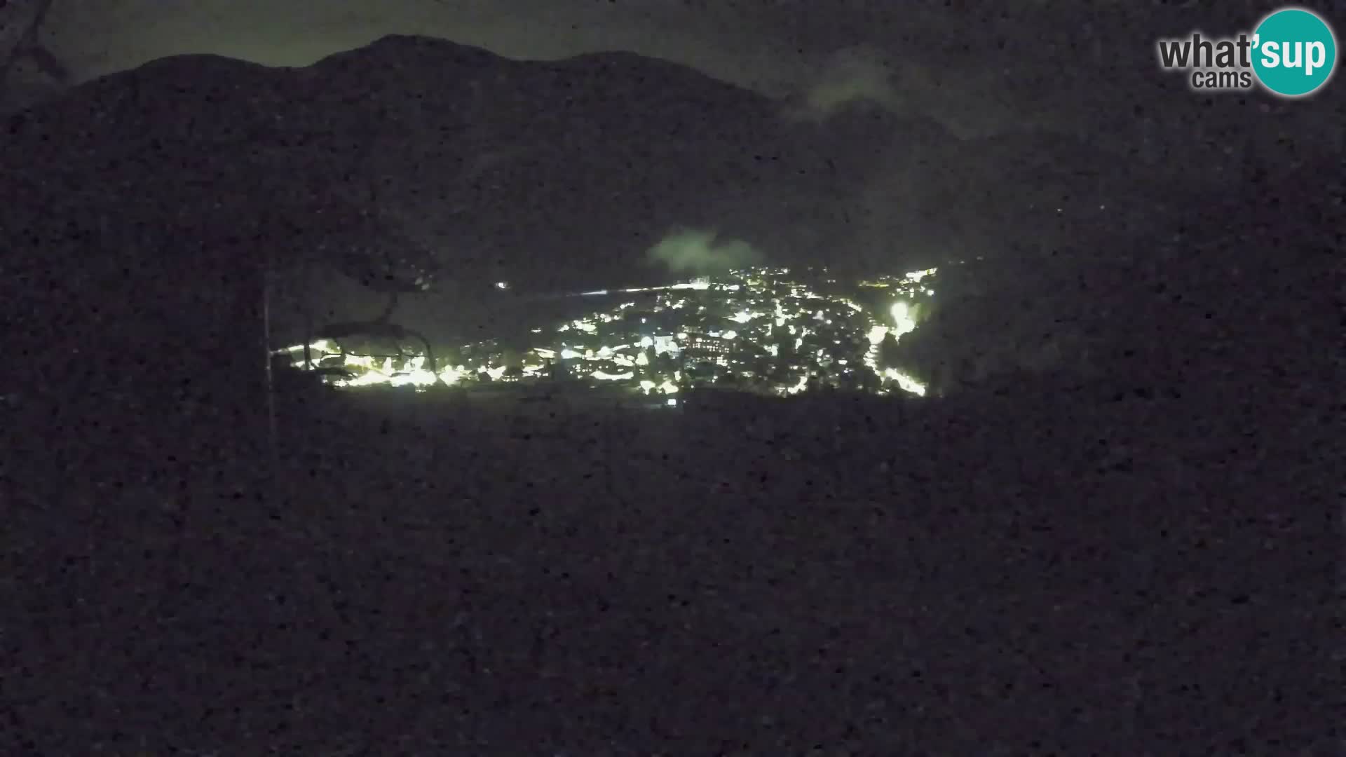 Kekec Kranjska Gora webcam – pista da sci