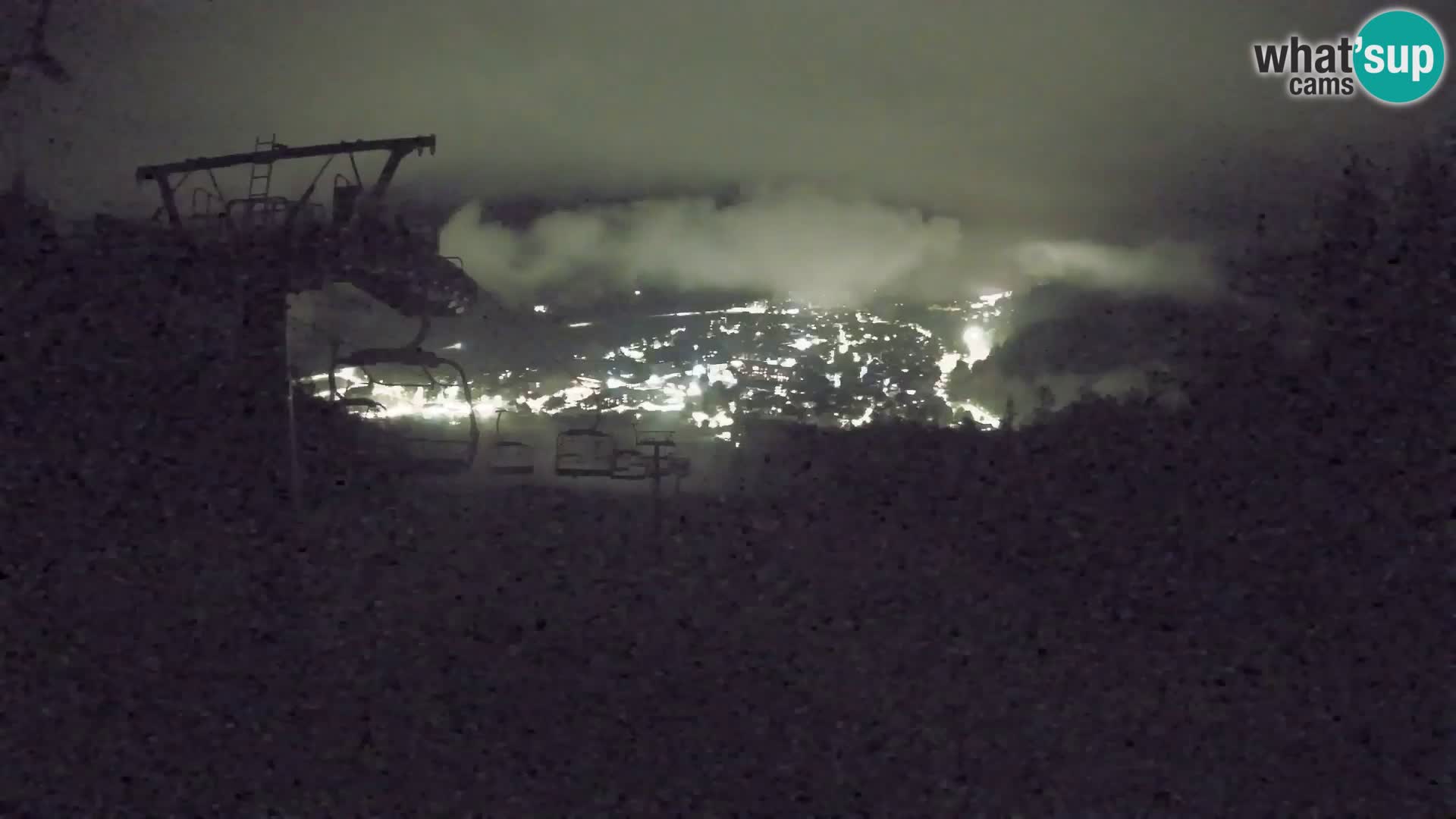 Kekec Kranjska Gora webcam – pista da sci