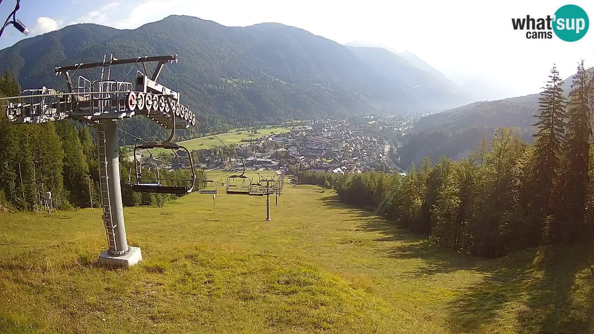 Kekec Kranjska Gora webcam – pista da sci
