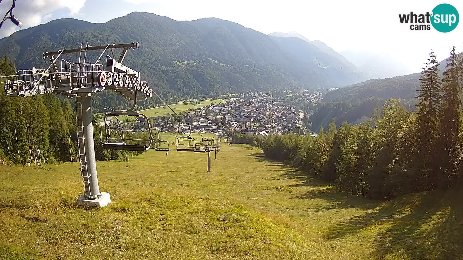 Kekec Kranjska Gora webcam – pista da sci