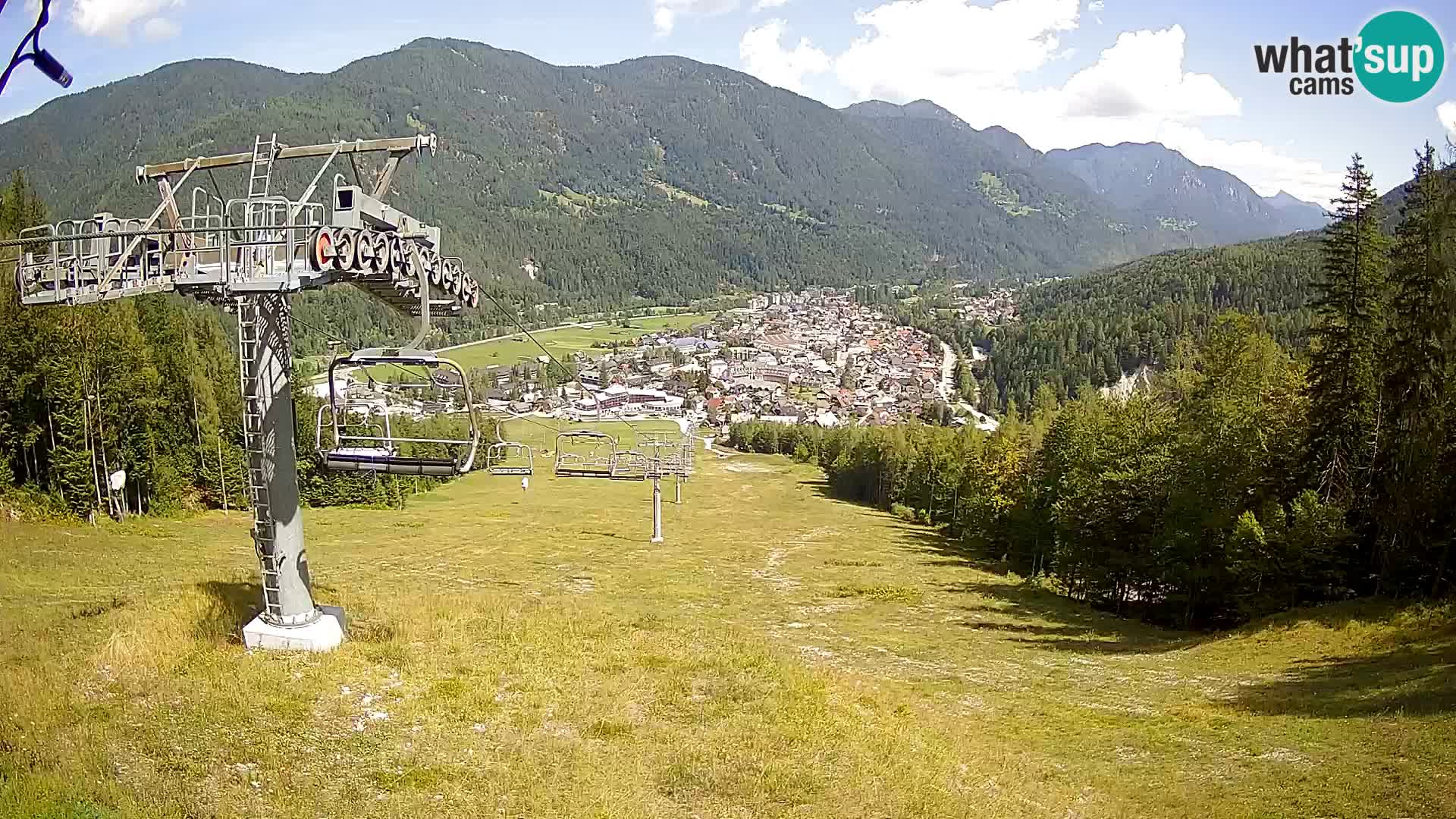 Kekec Kranjska Gora Live webcam