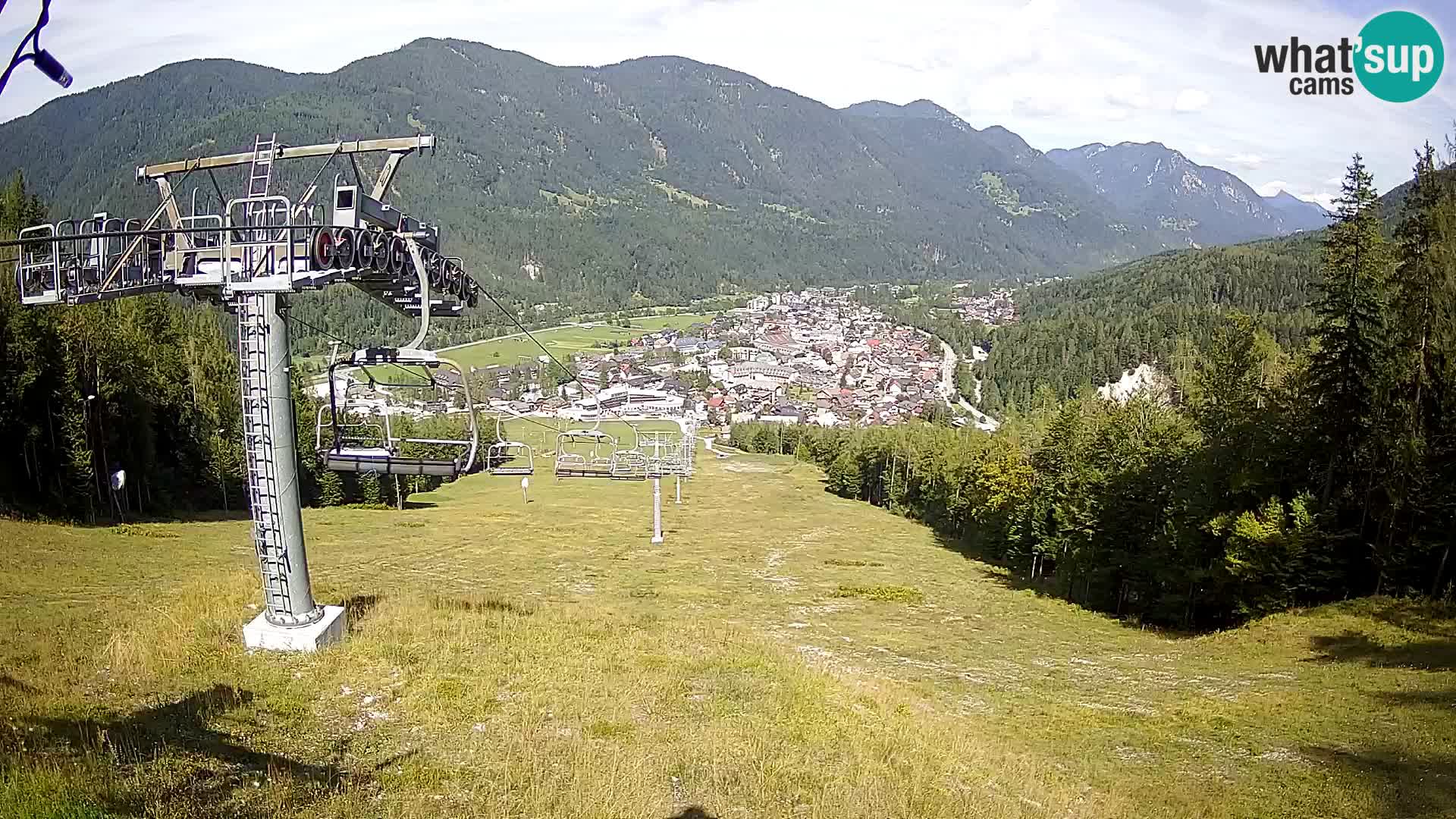 Kekec Kranjska Gora Live webcam