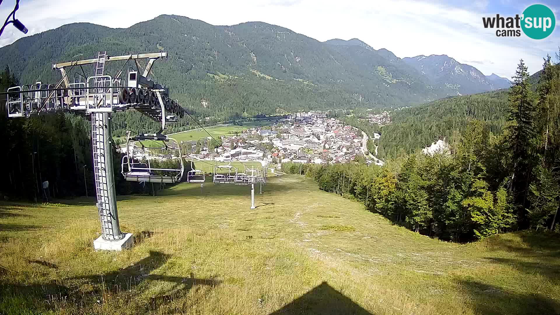 Kekec Kranjska Gora webcam – pista da sci
