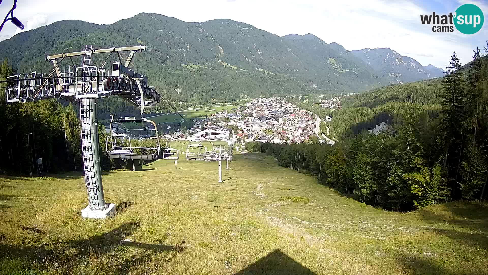 Kekec Kranjska Gora webcam – pista da sci