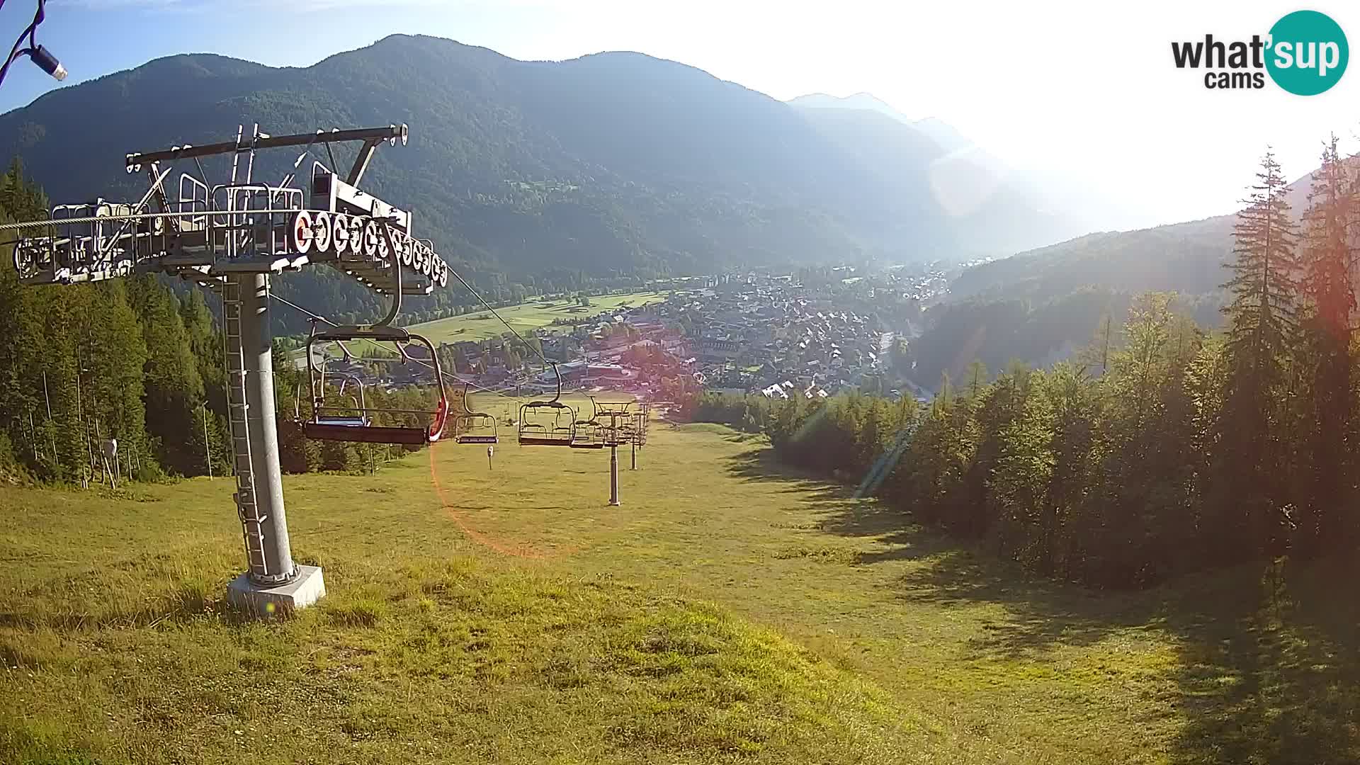 Kekec Kranjska Gora Live webcam