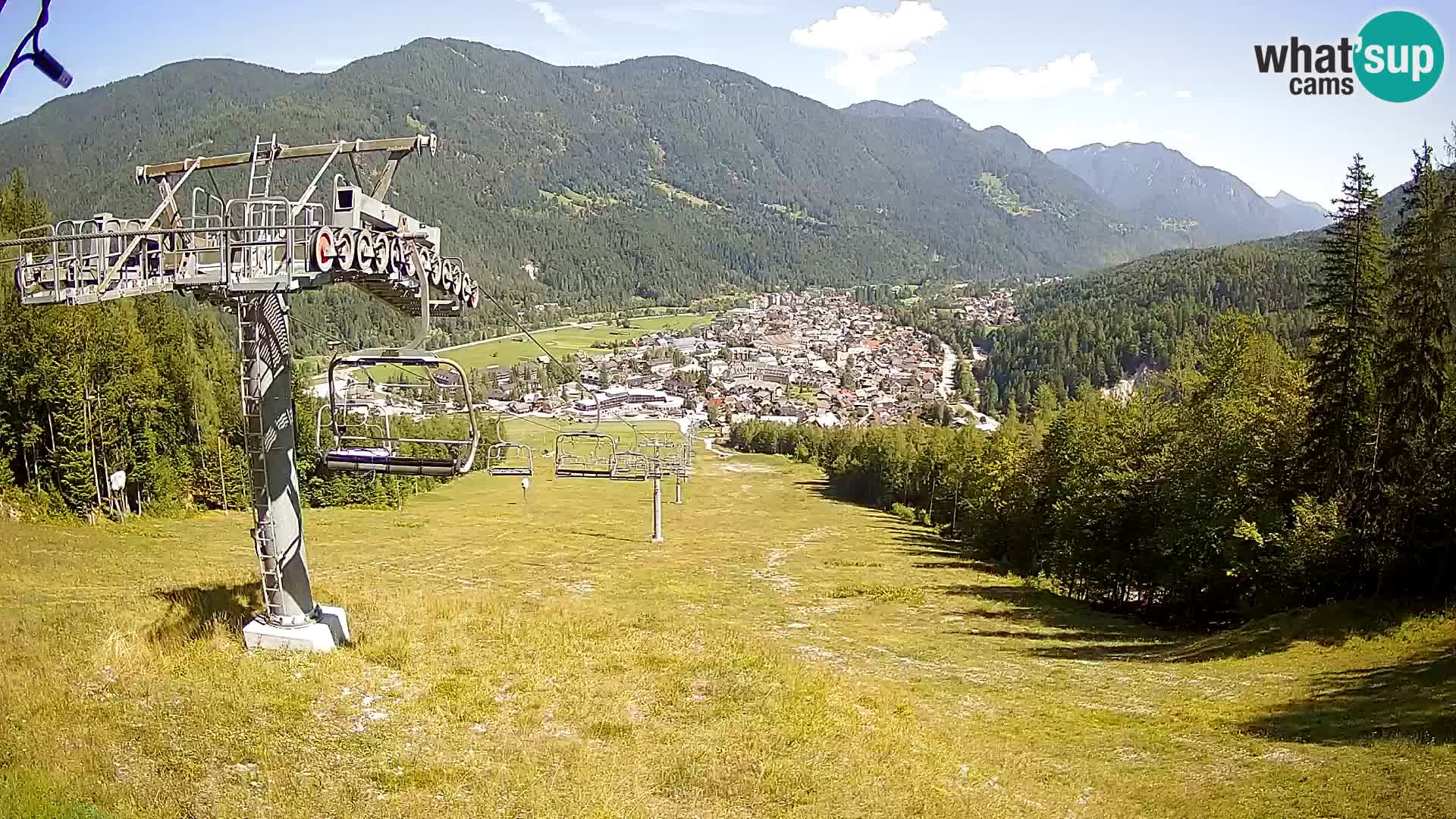 Kekec Kranjska Gora Live webcam