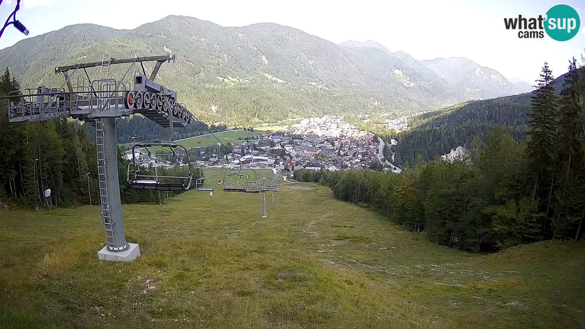 Kekec Kranjska Gora Live webcam