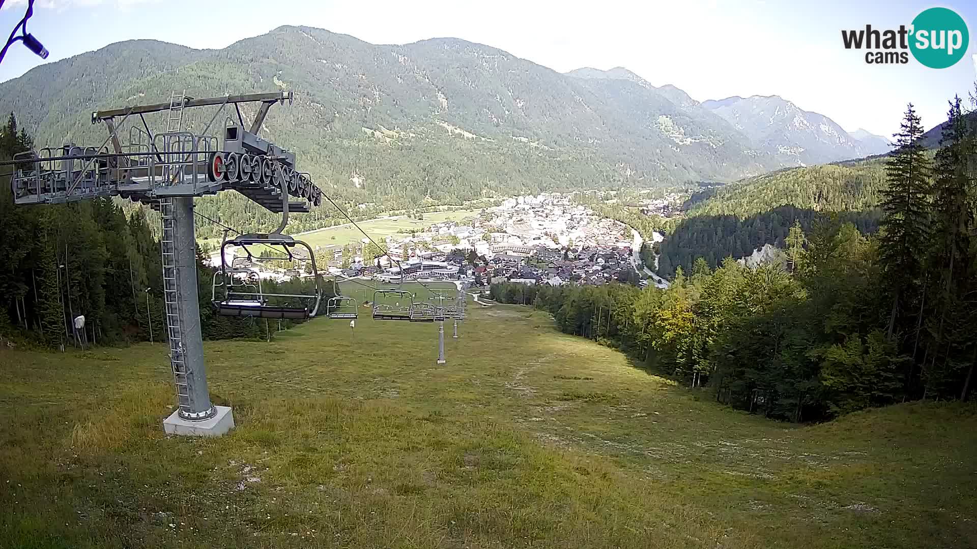 Kekec Kranjska Gora webcam – pista da sci