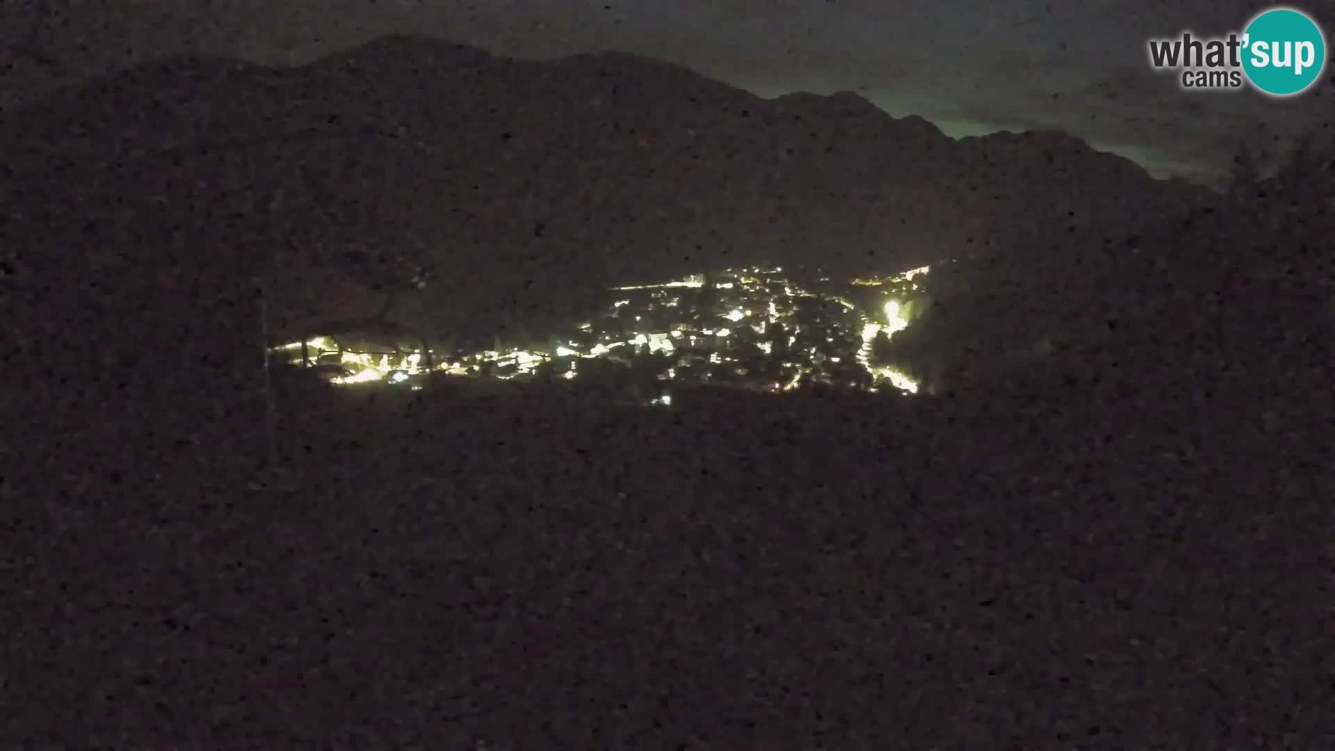 Kekec Kranjska Gora webcam – pista da sci