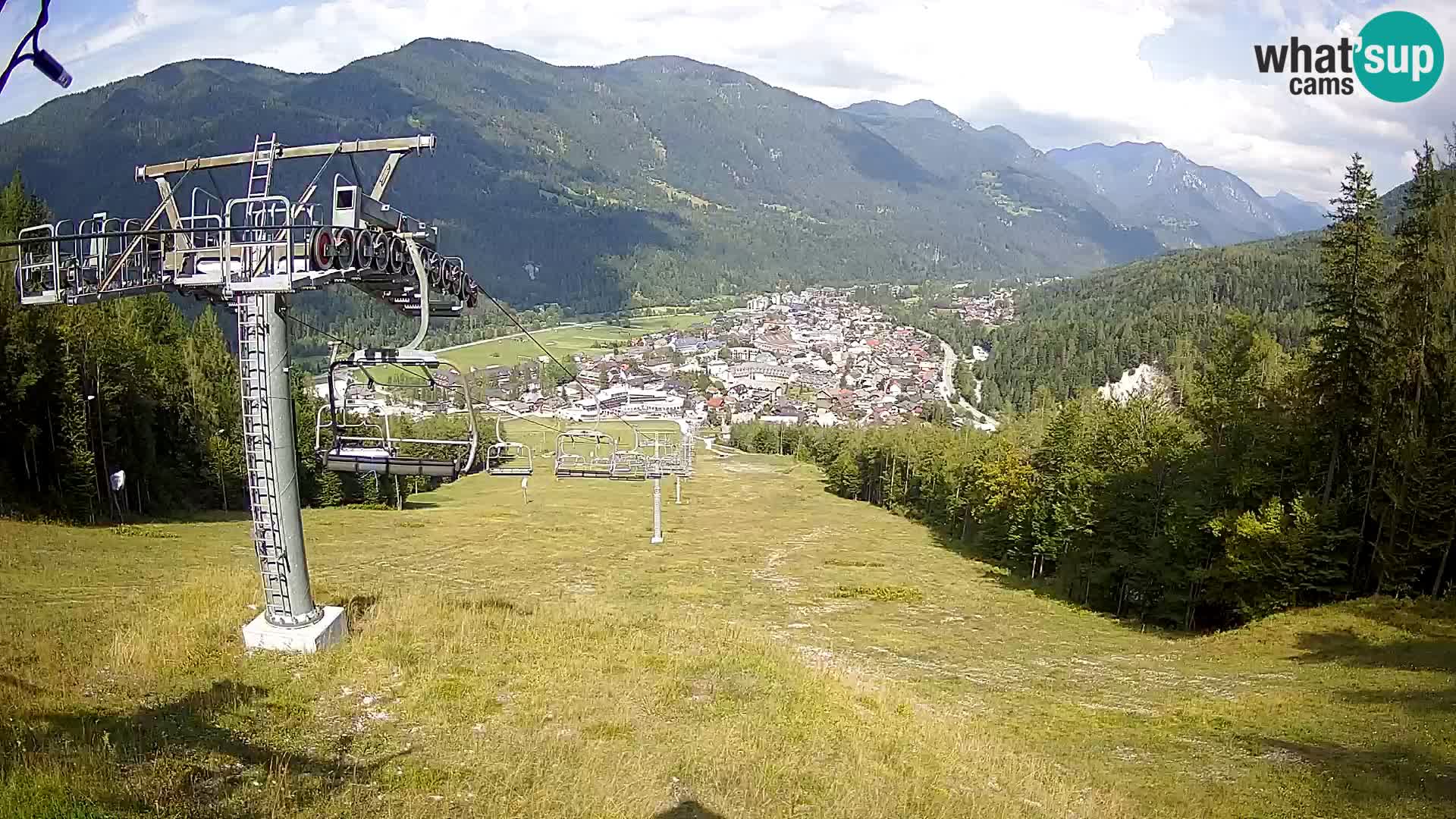 Kekec Kranjska Gora Live webcam
